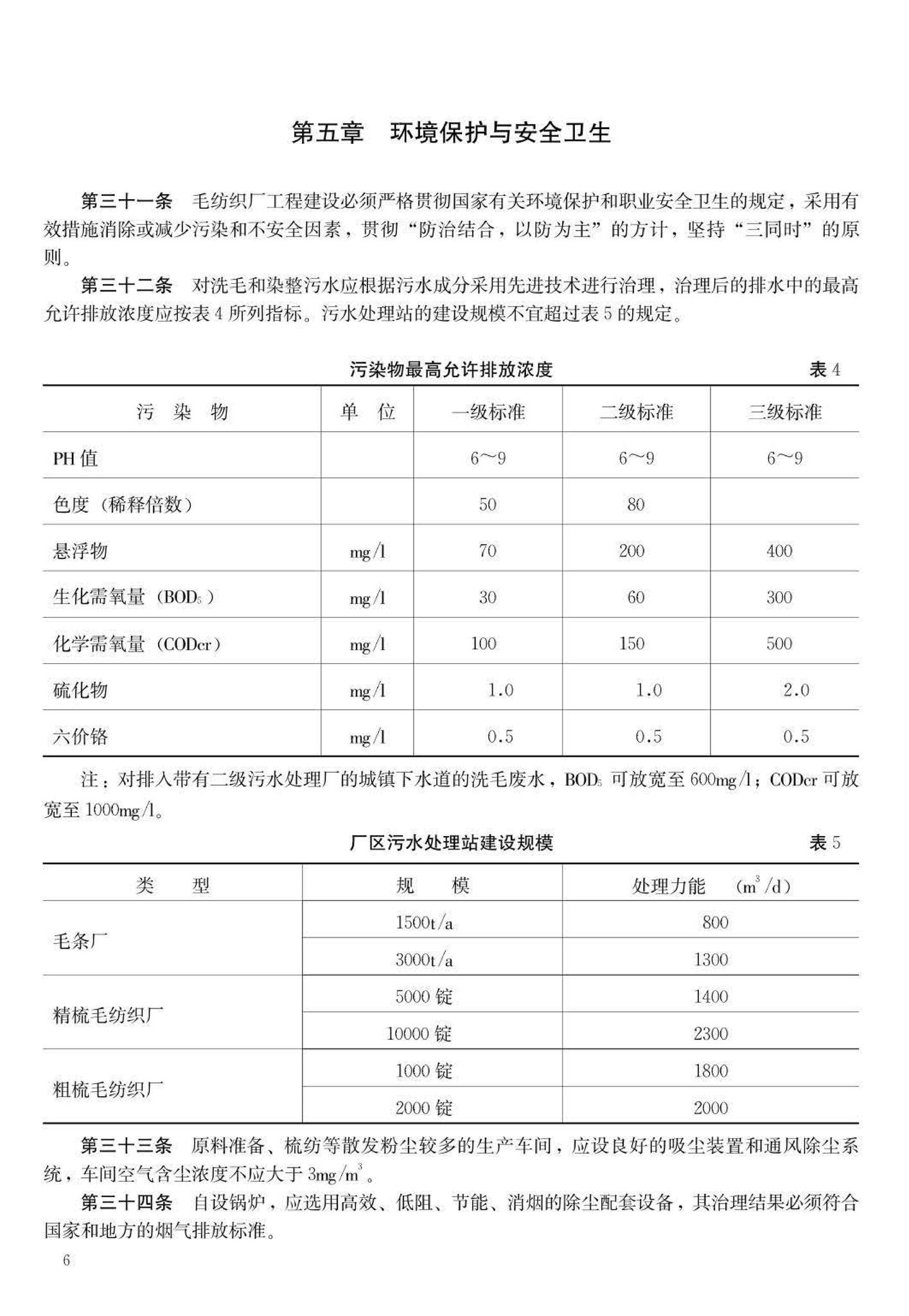 JB-UN101-1993--毛纺织厂建设标准