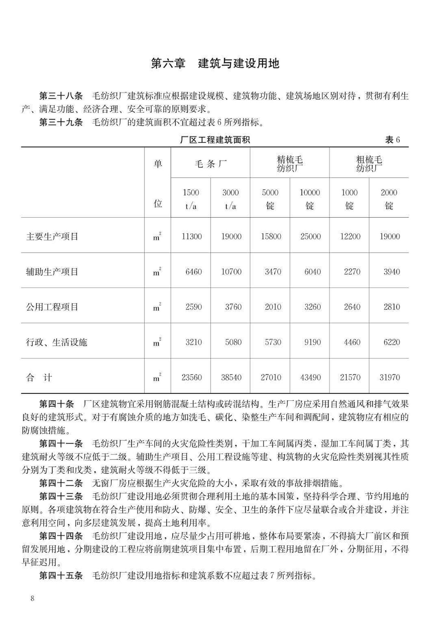 JB-UN101-1993--毛纺织厂建设标准