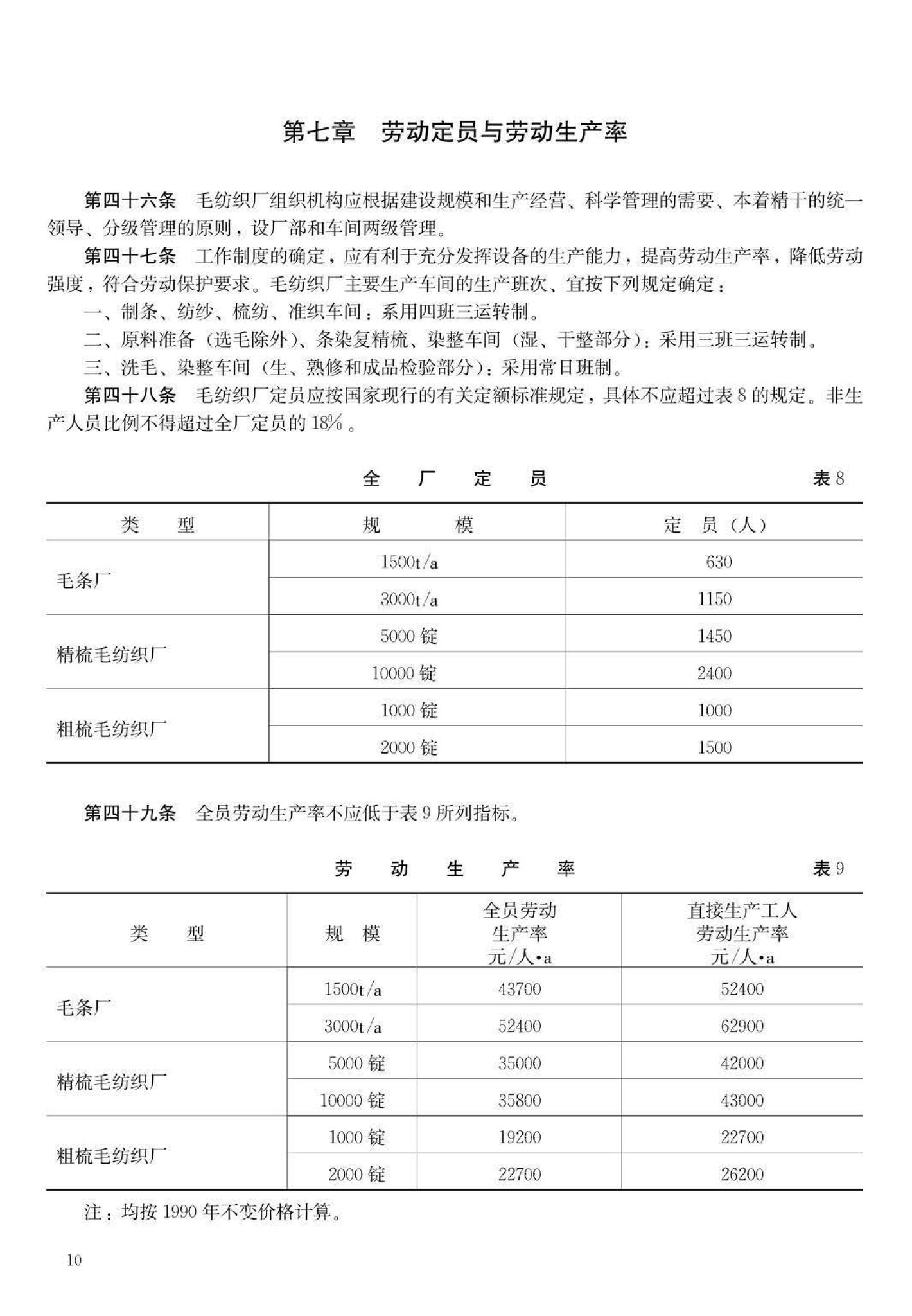 JB-UN101-1993--毛纺织厂建设标准