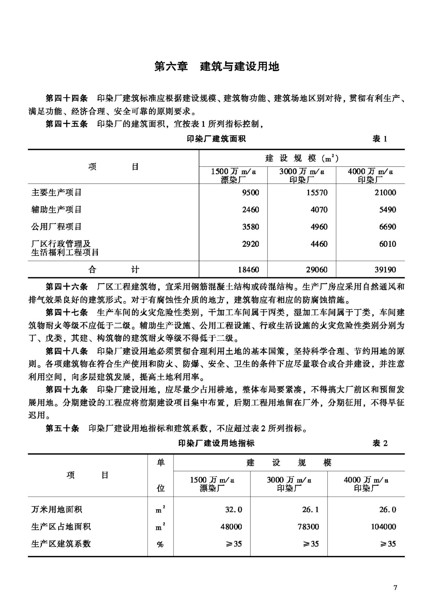 JB-UN106-1993--印染厂建设标准