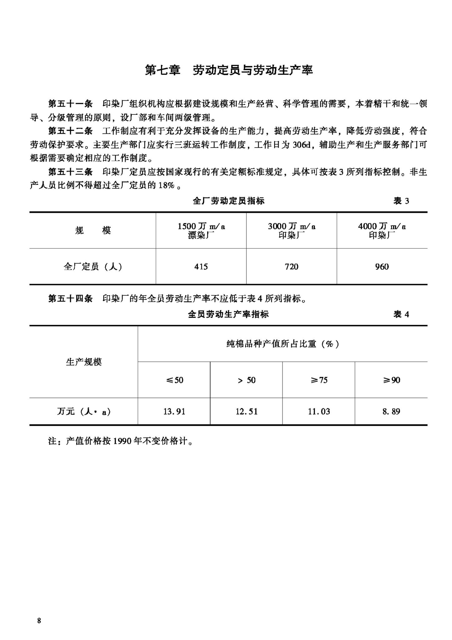 JB-UN106-1993--印染厂建设标准