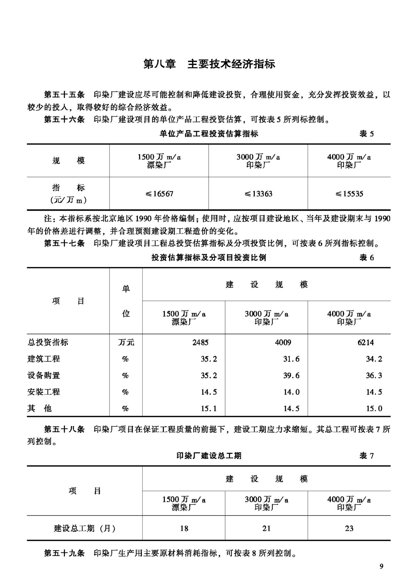 JB-UN106-1993--印染厂建设标准