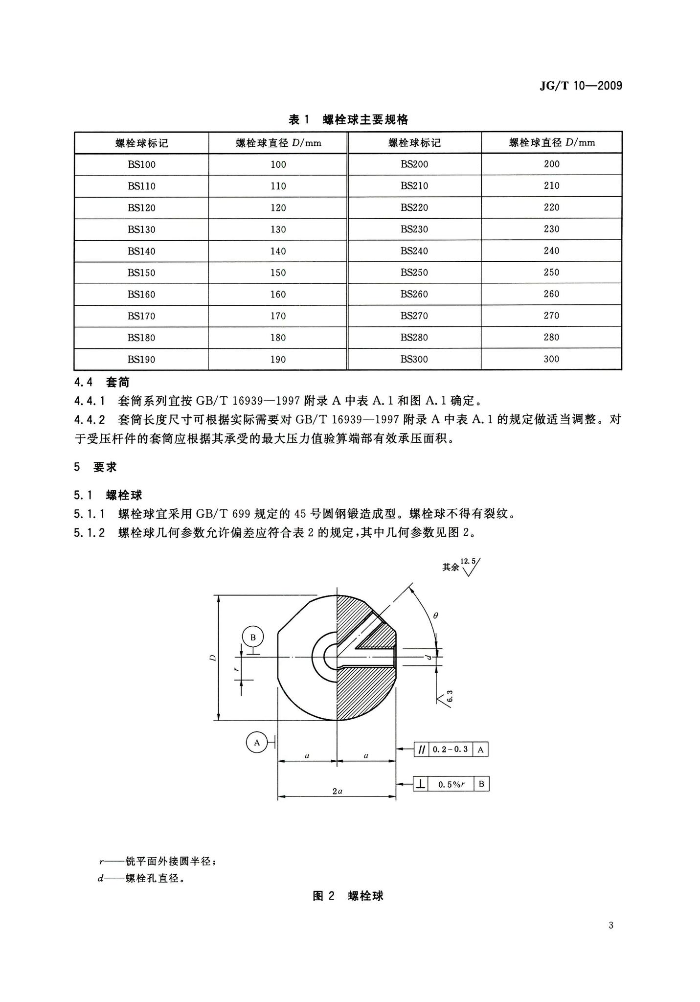 JG/T10-2009--钢网架螺栓球节点