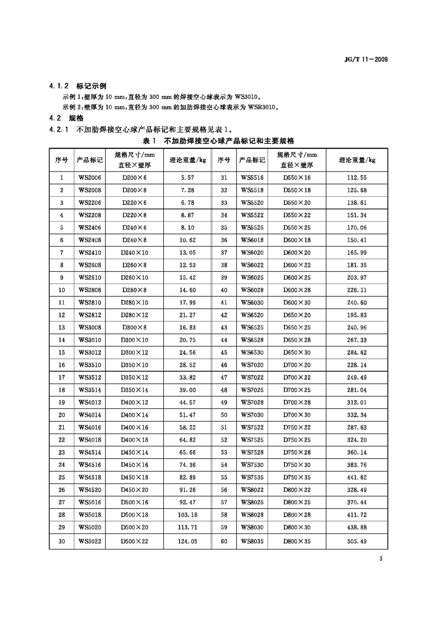 JG/T11-2009--钢网架焊接空心球节点