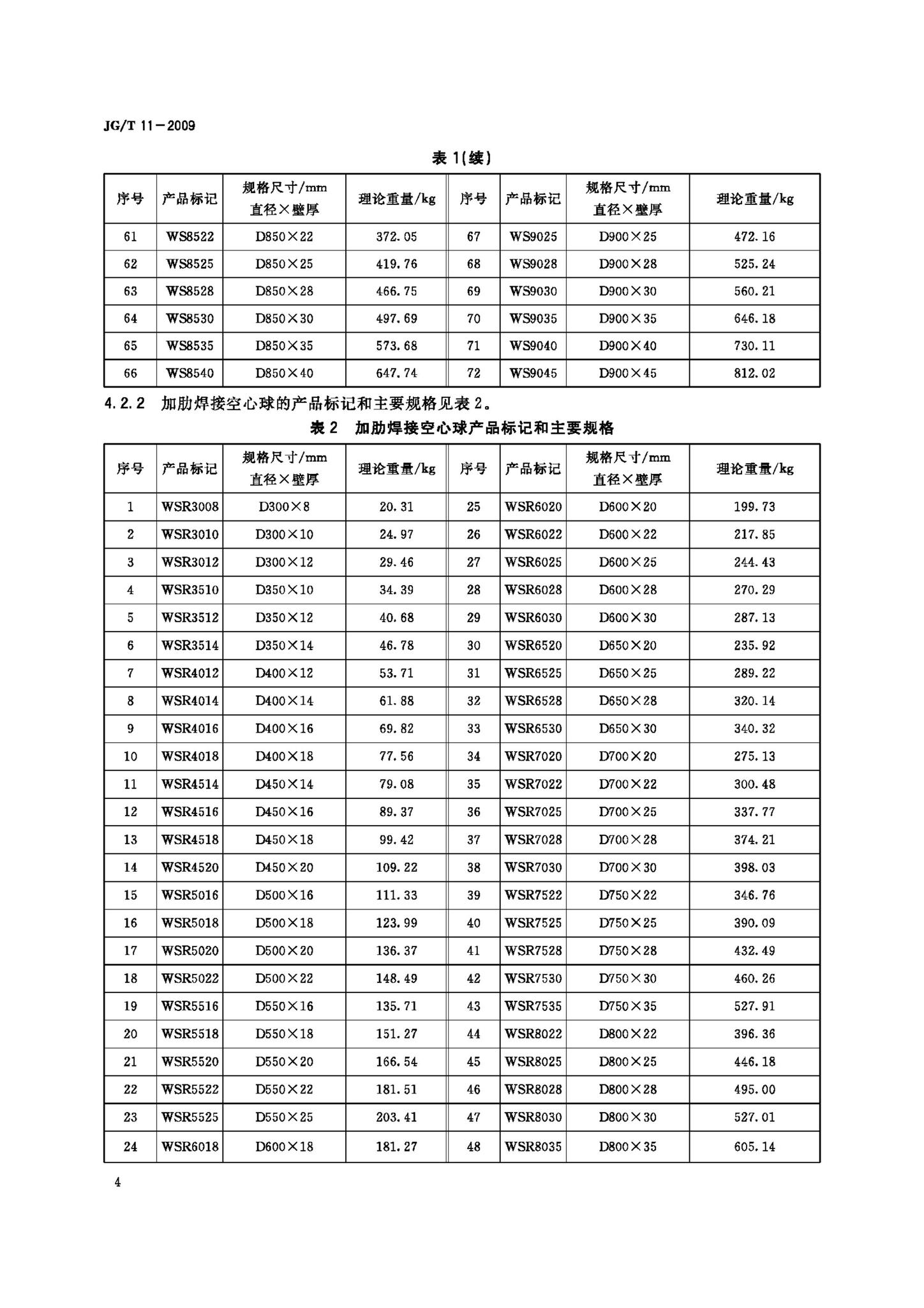 JG/T11-2009--钢网架焊接空心球节点