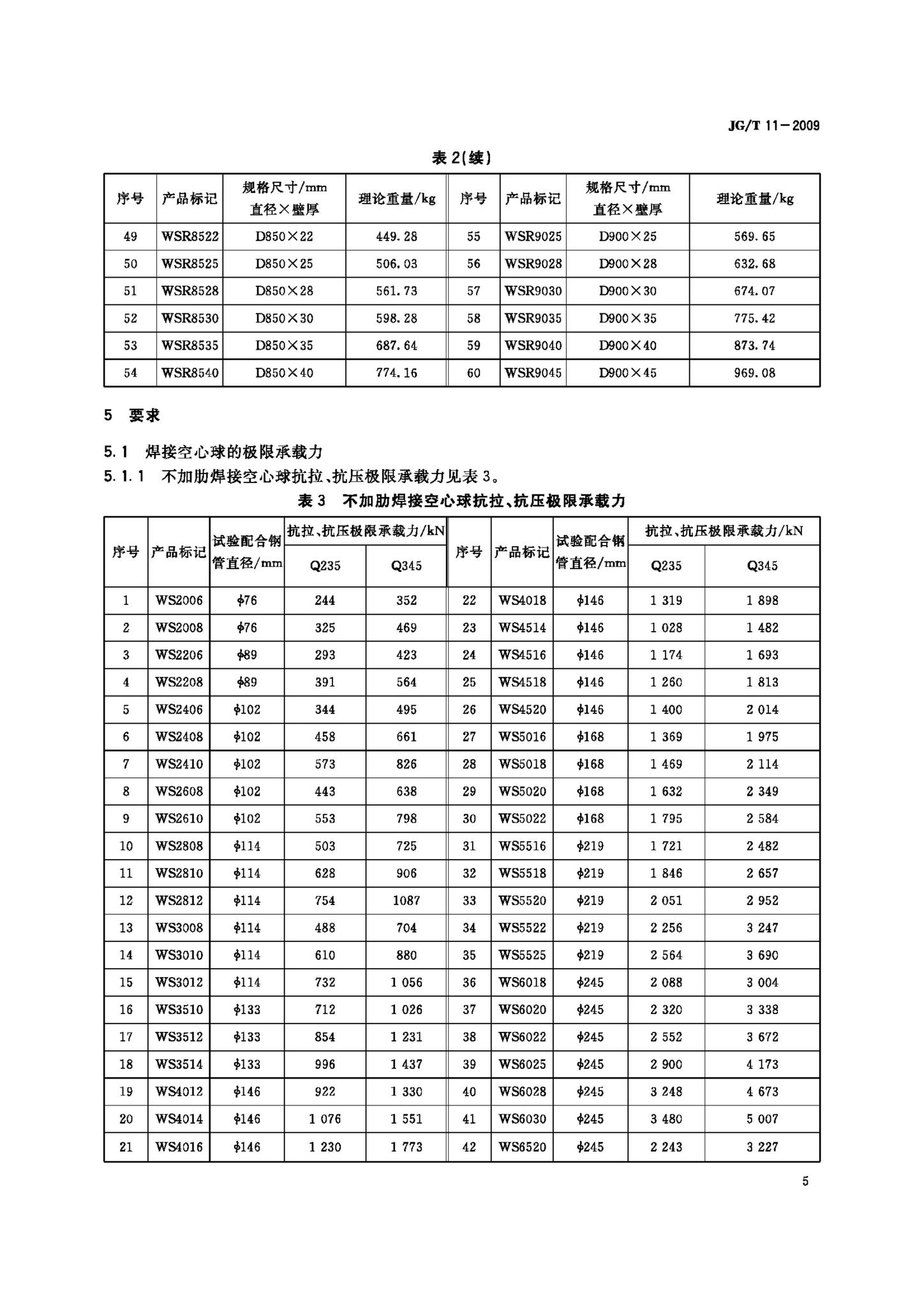 JG/T11-2009--钢网架焊接空心球节点