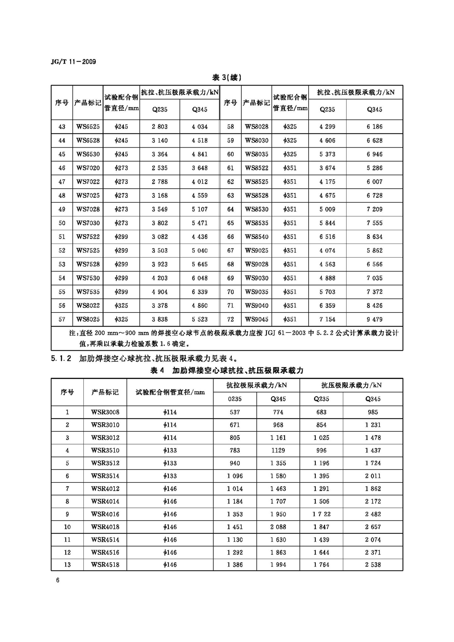 JG/T11-2009--钢网架焊接空心球节点