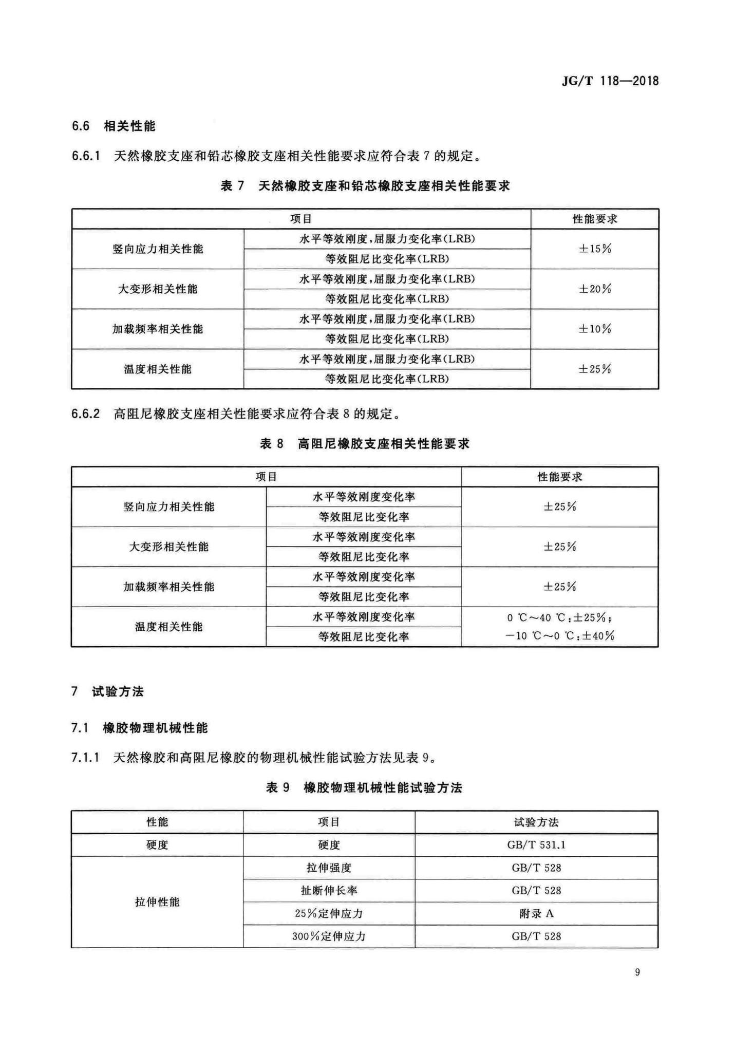 JG/T118-2018--建筑隔震橡胶支座