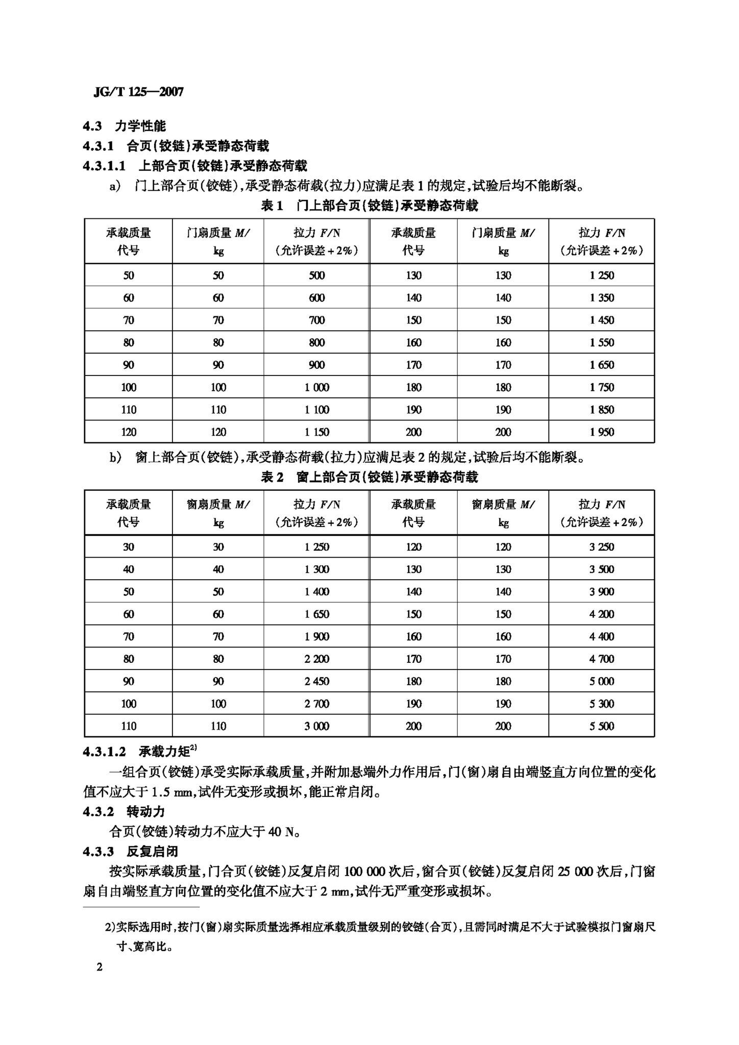 JG/T125-2007--建筑门窗五金件合页(铰链)