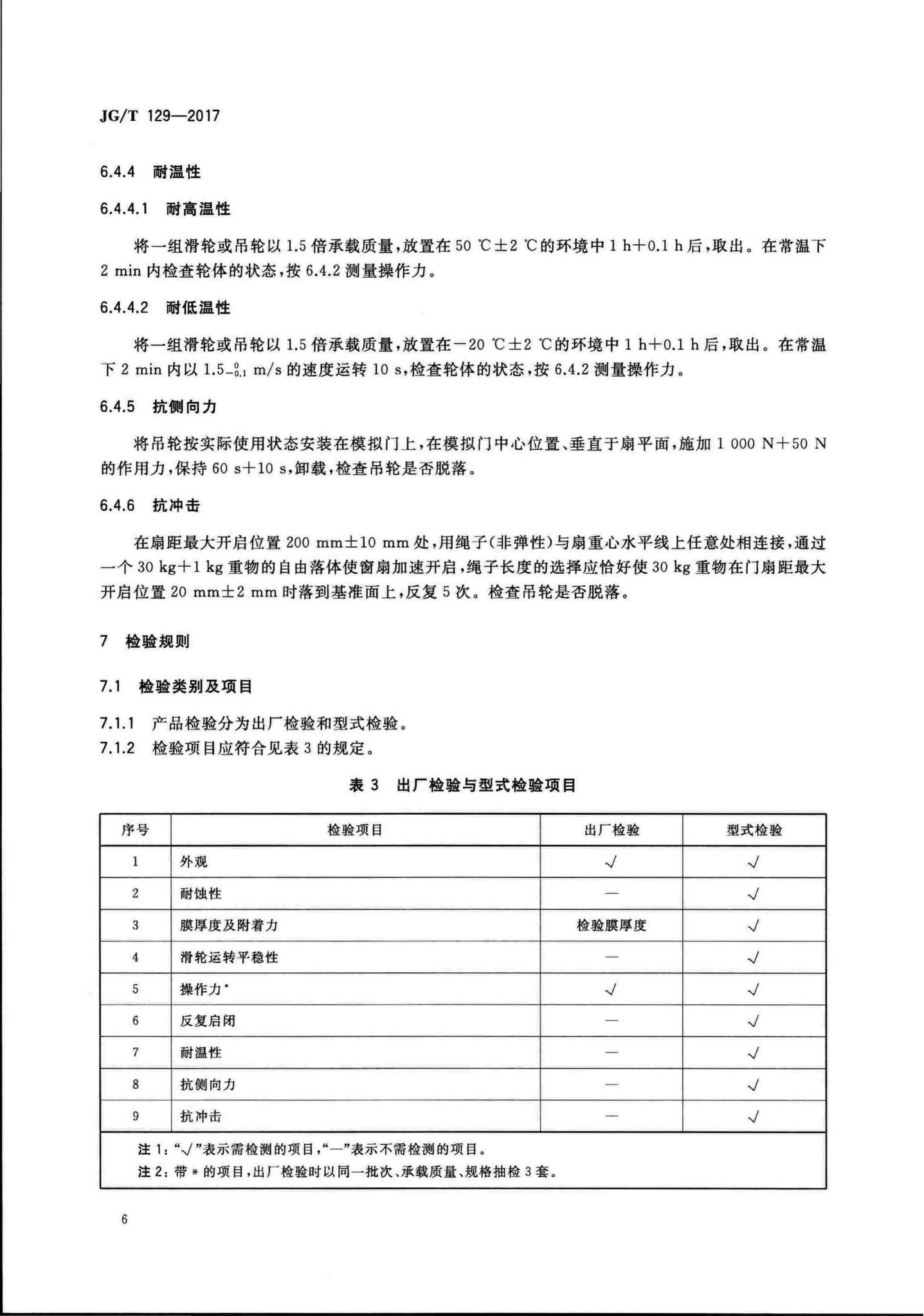 JG/T129-2017--建筑门窗五金件滑轮