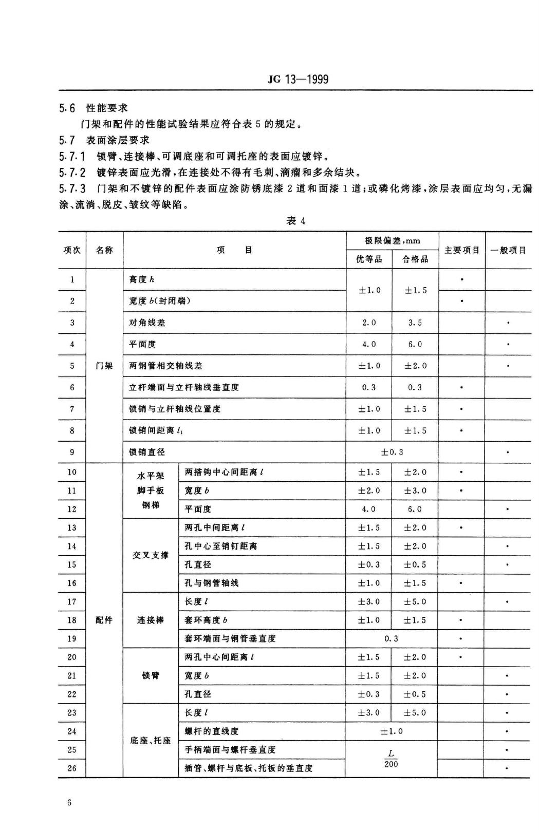 JG/T13-1999--门式钢管脚手架