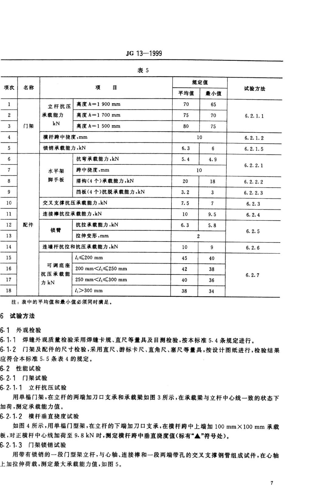 JG/T13-1999--门式钢管脚手架