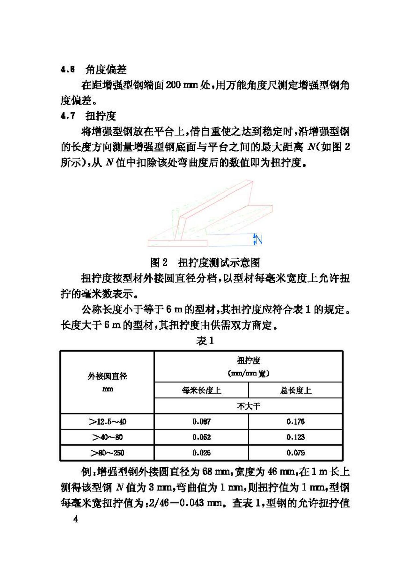 JG/T131-2000--聚氯乙烯(PVC)门窗增强型钢