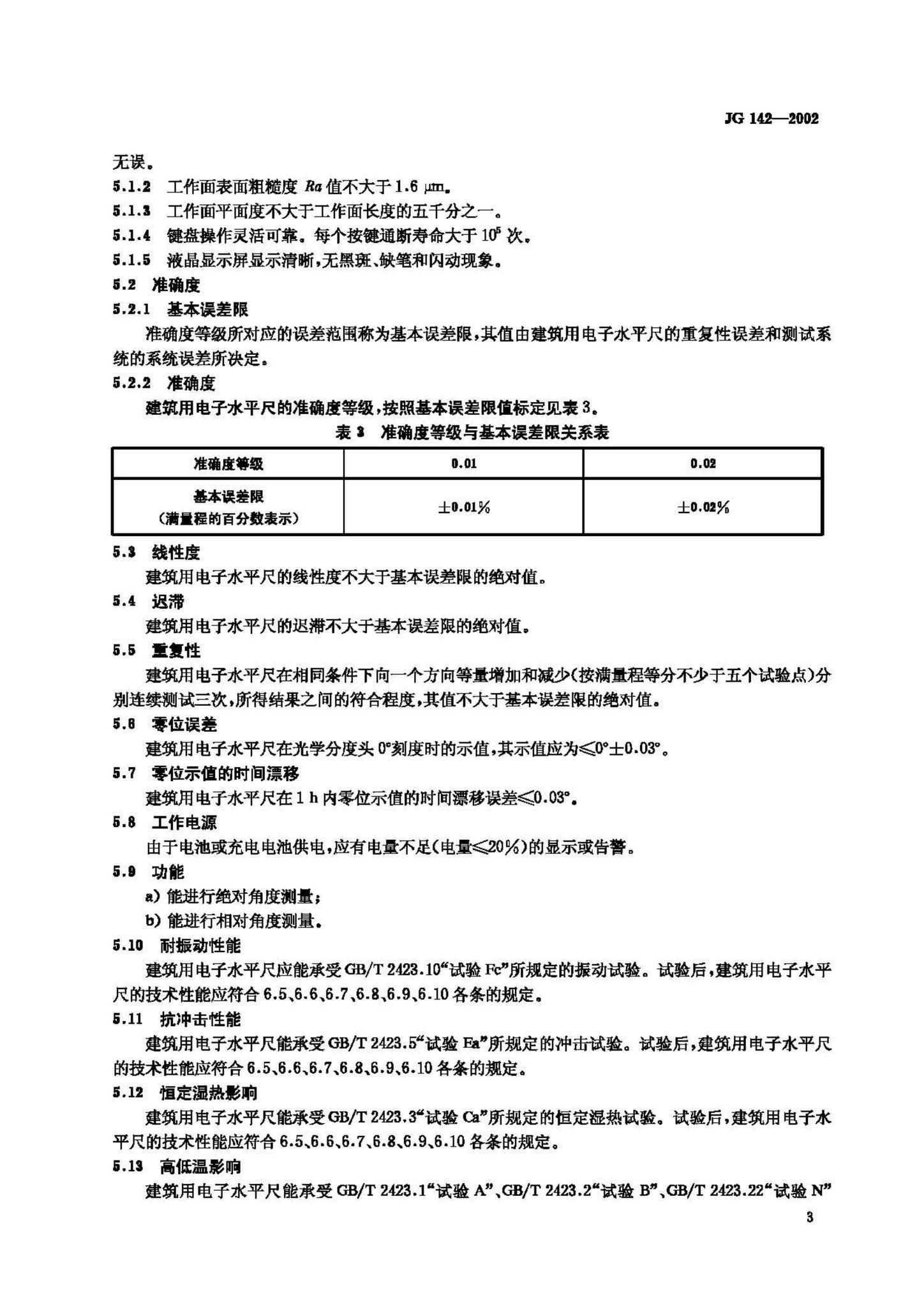 JG/T142-2002--建筑用电子水平尺