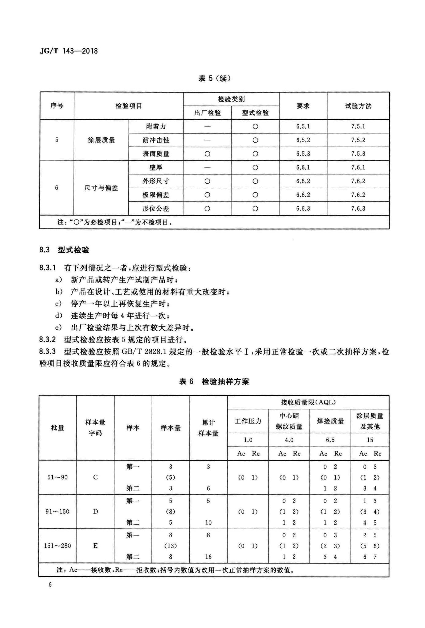 JG/T143-2018--铝制柱翼型散热器