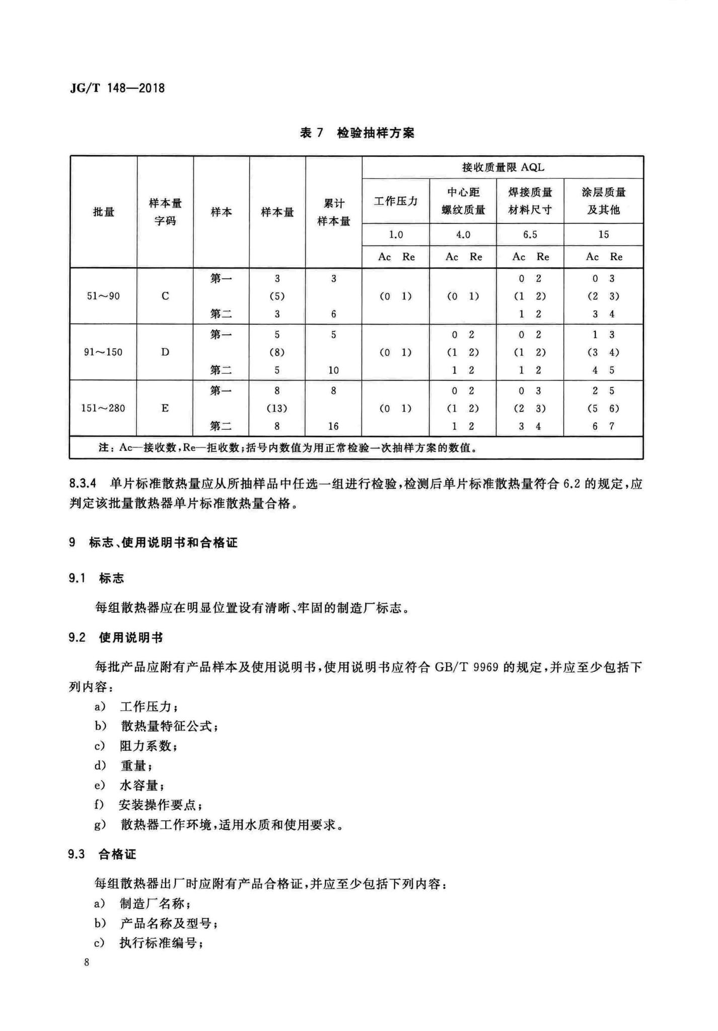 JG/T148-2018--钢管散热器