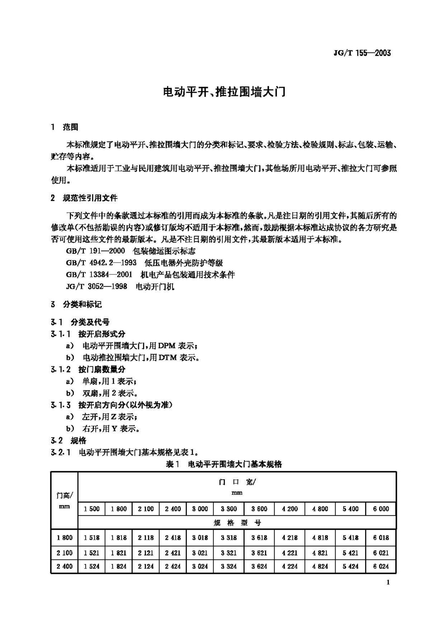 JG/T155-2003--电动平开、推拉围墙大门