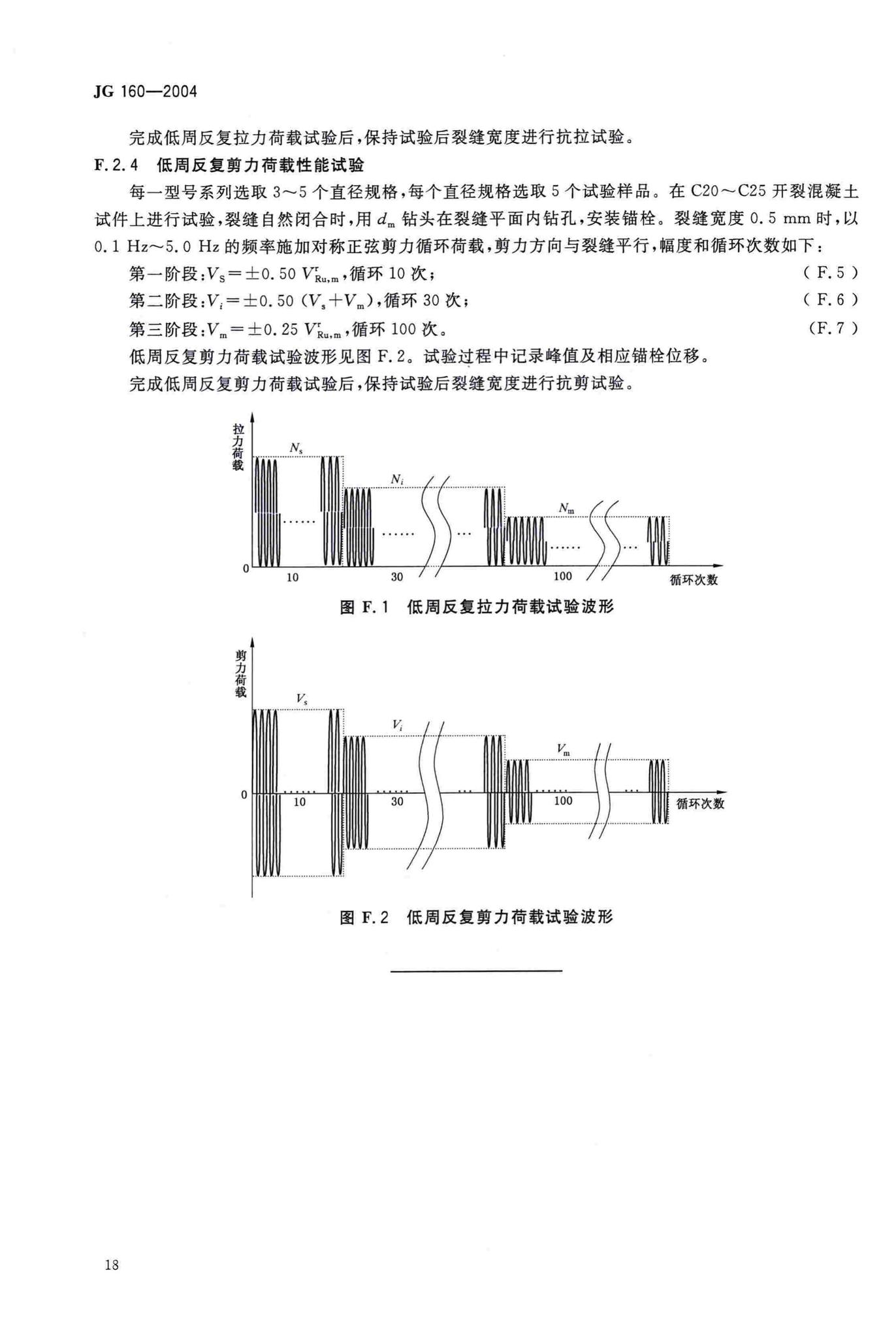 JG/T160-2004--混凝土用膨胀型、扩孔型建筑锚栓