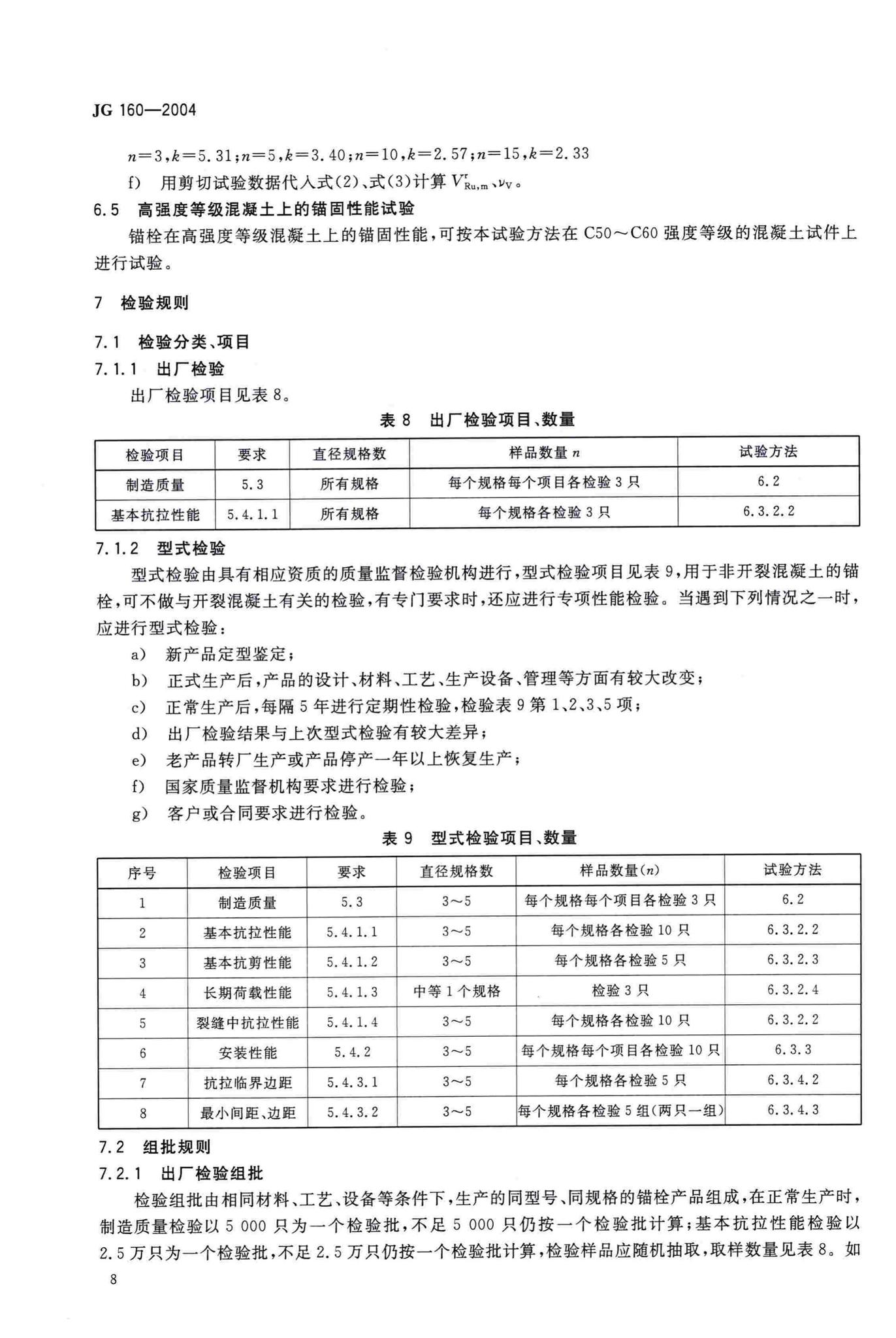 JG/T160-2004--混凝土用膨胀型、扩孔型建筑锚栓