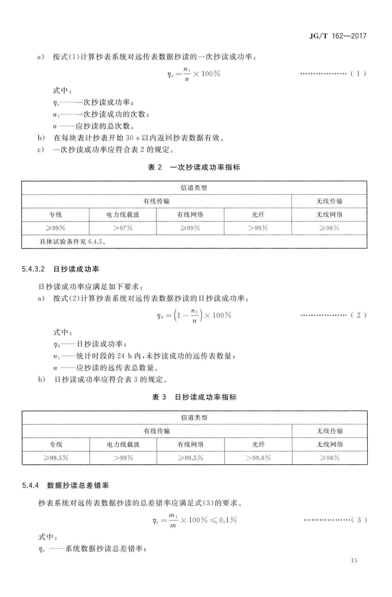 JG/T162-2017--民用建筑远传抄表系统