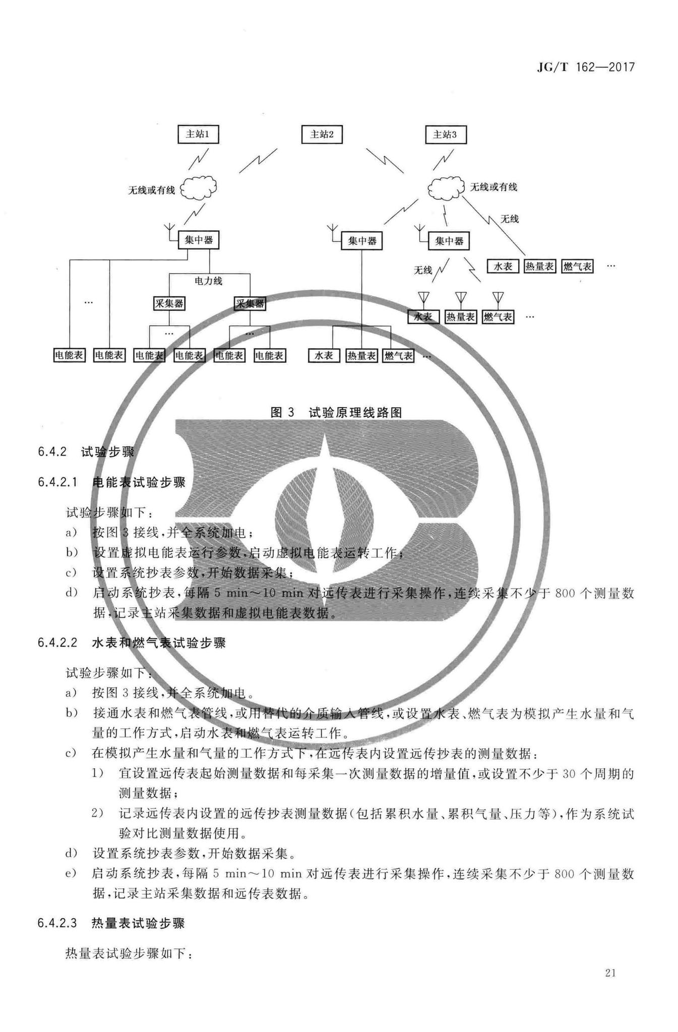 JG/T162-2017--民用建筑远传抄表系统