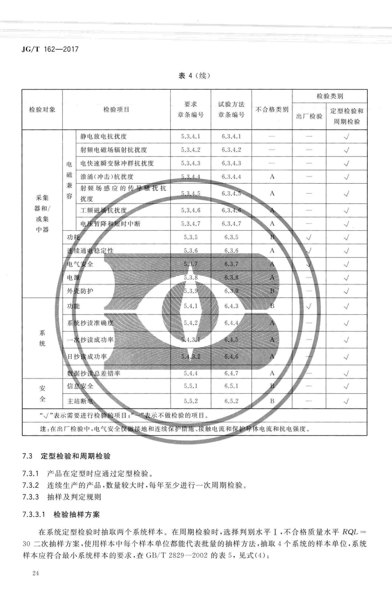 JG/T162-2017--民用建筑远传抄表系统