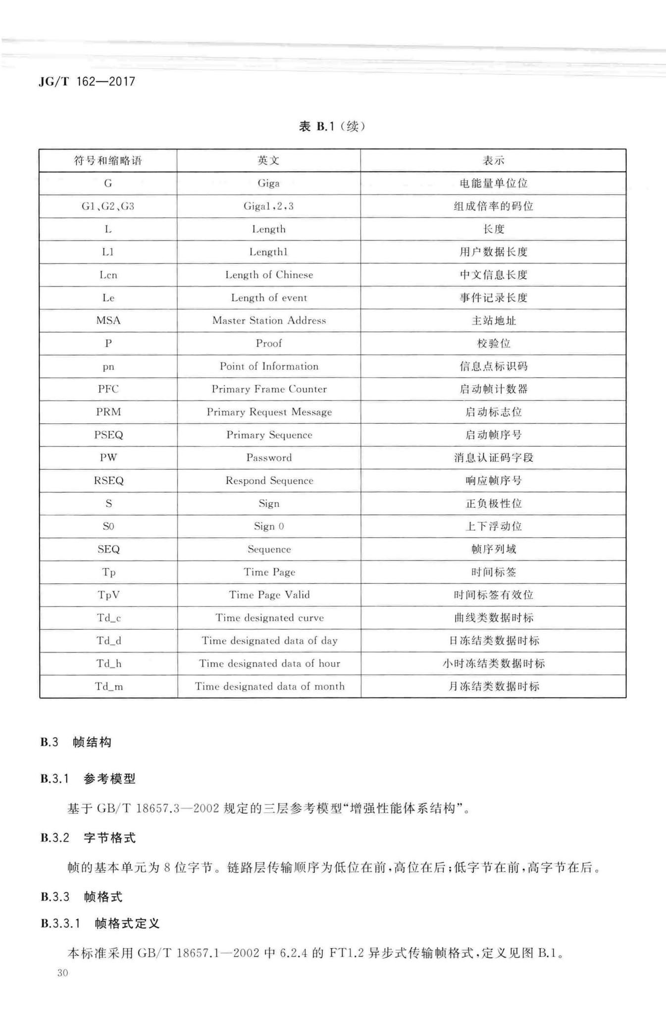 JG/T162-2017--民用建筑远传抄表系统