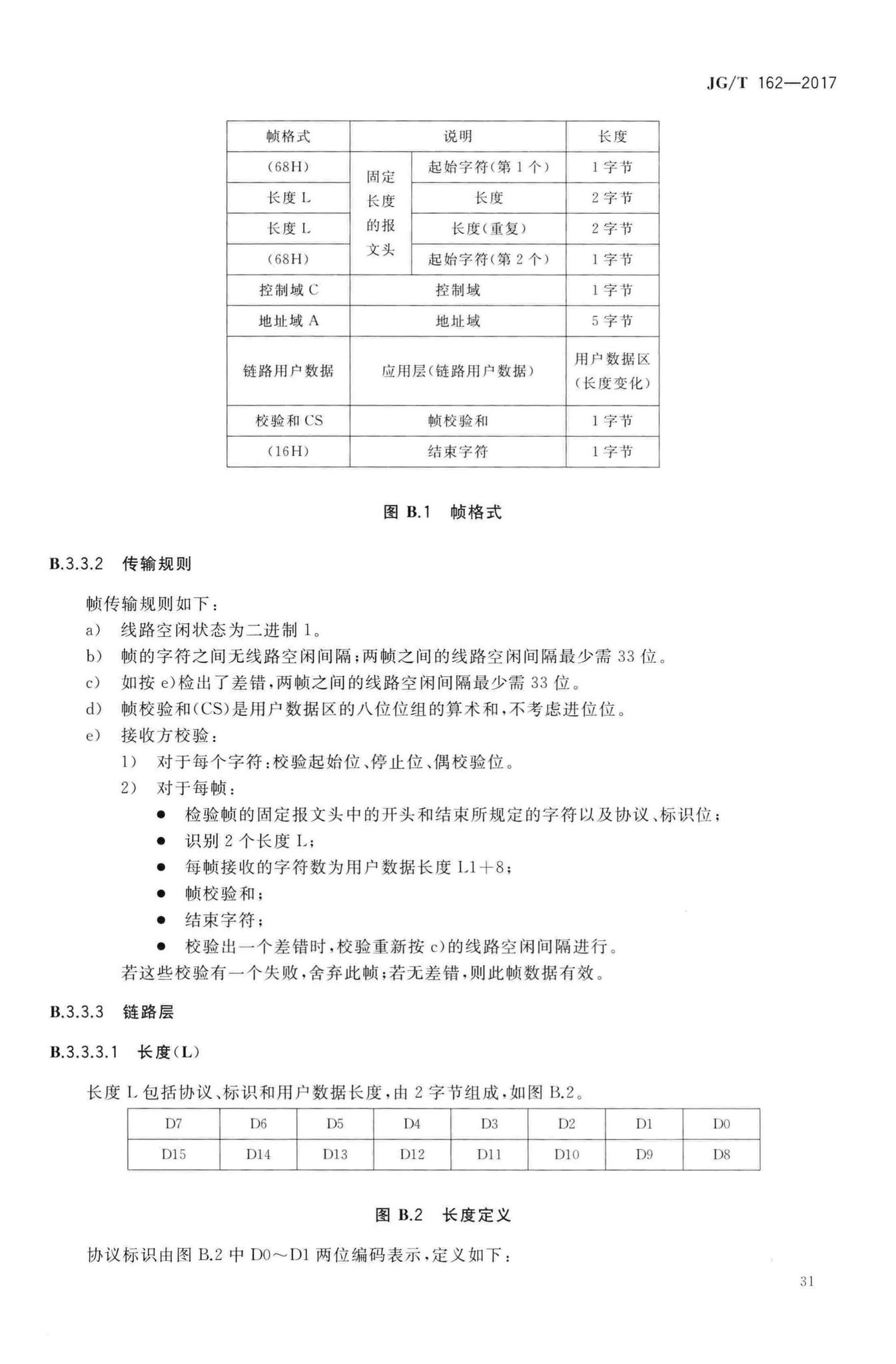 JG/T162-2017--民用建筑远传抄表系统