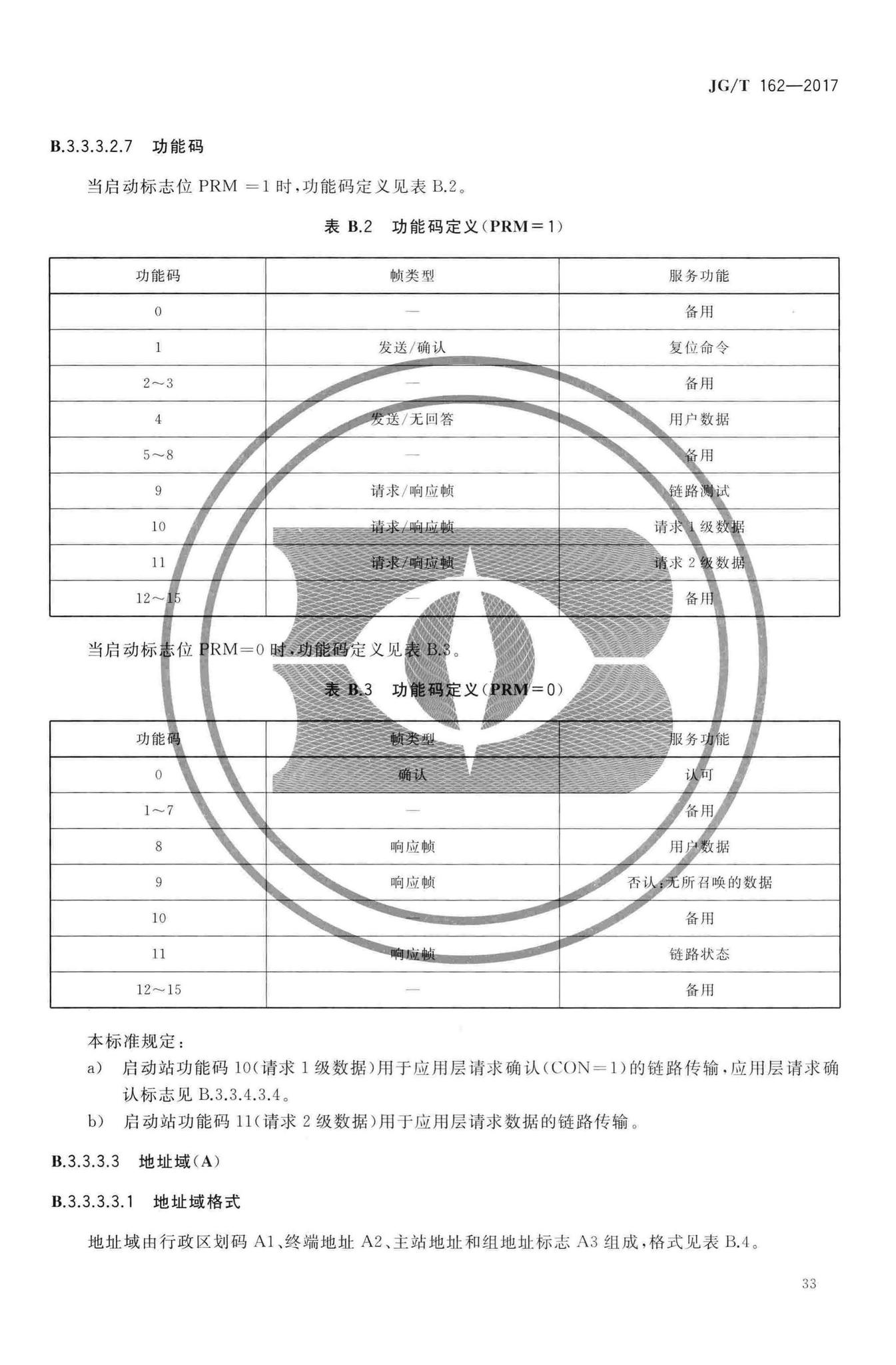 JG/T162-2017--民用建筑远传抄表系统