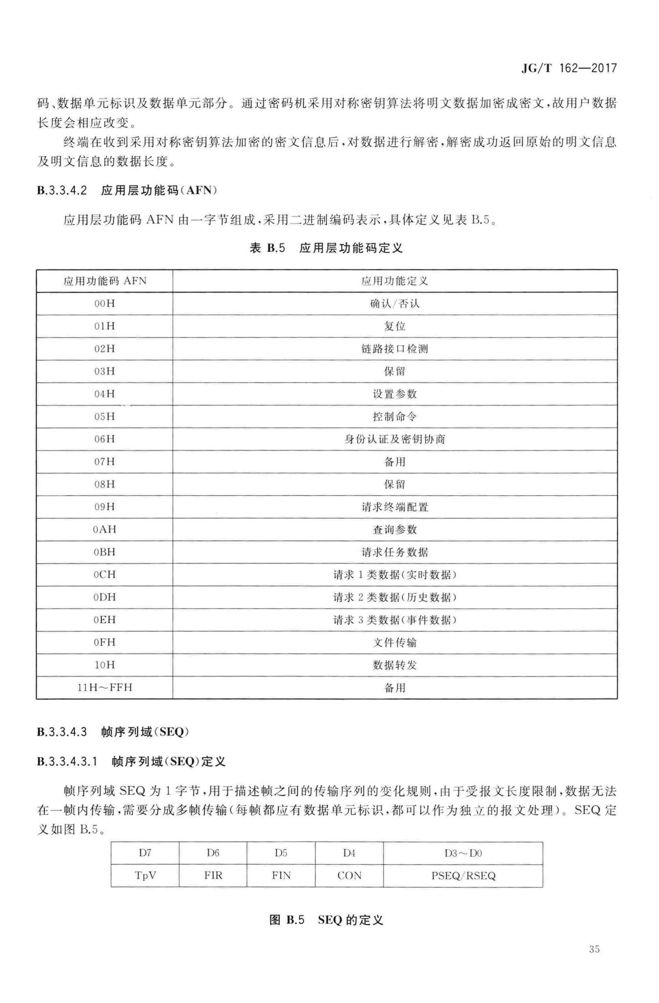 JG/T162-2017--民用建筑远传抄表系统