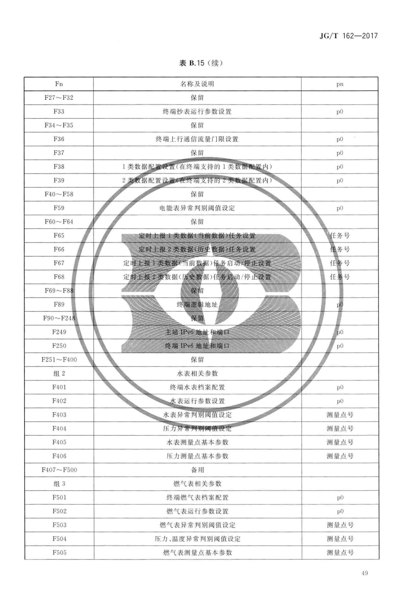 JG/T162-2017--民用建筑远传抄表系统