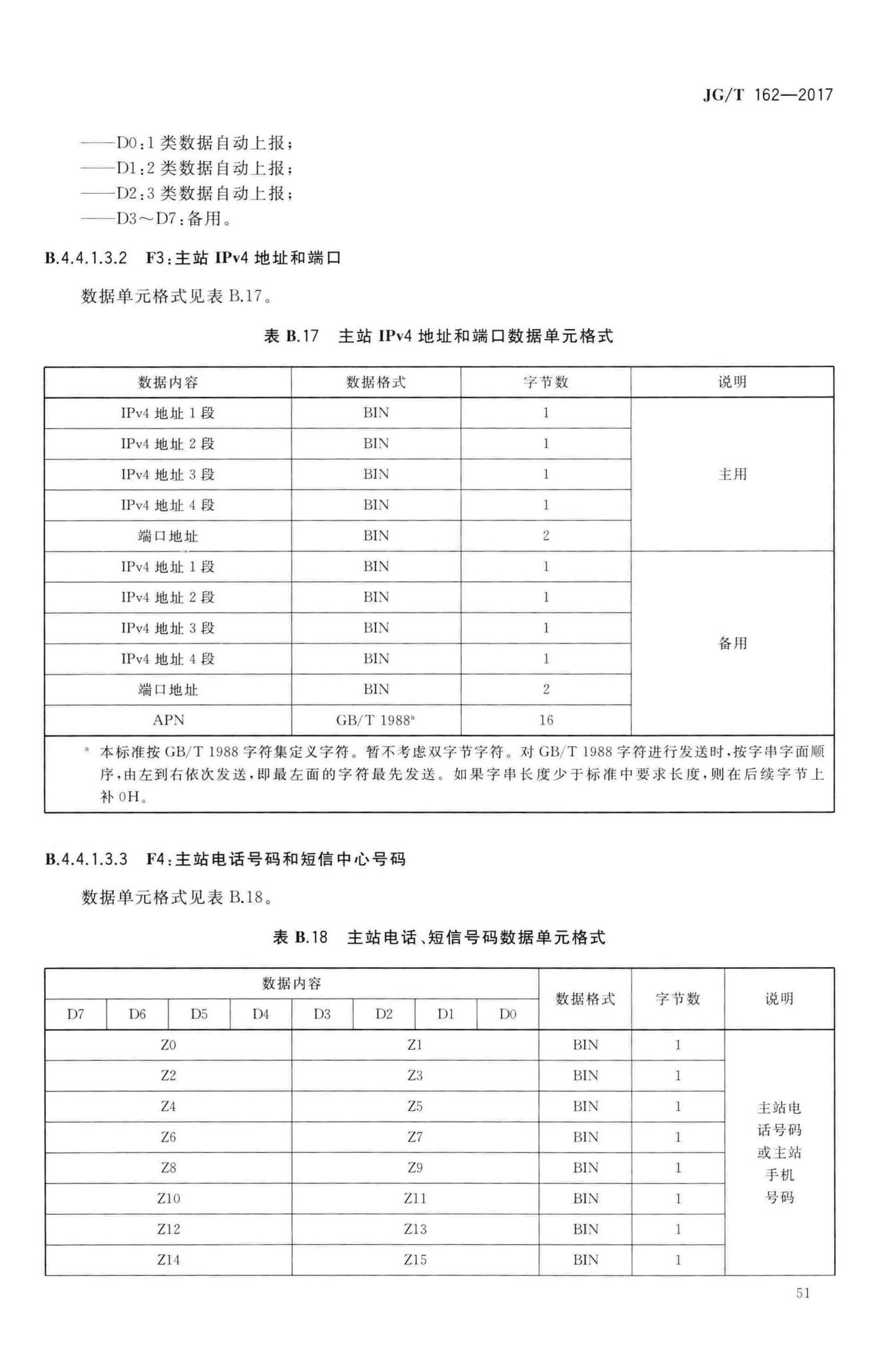 JG/T162-2017--民用建筑远传抄表系统