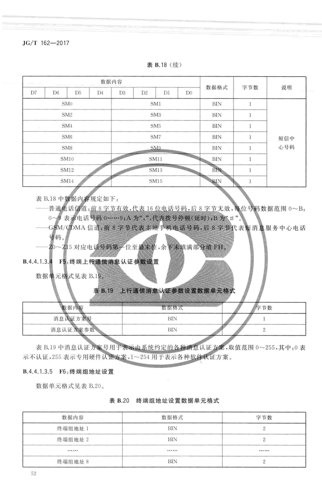 JG/T162-2017--民用建筑远传抄表系统