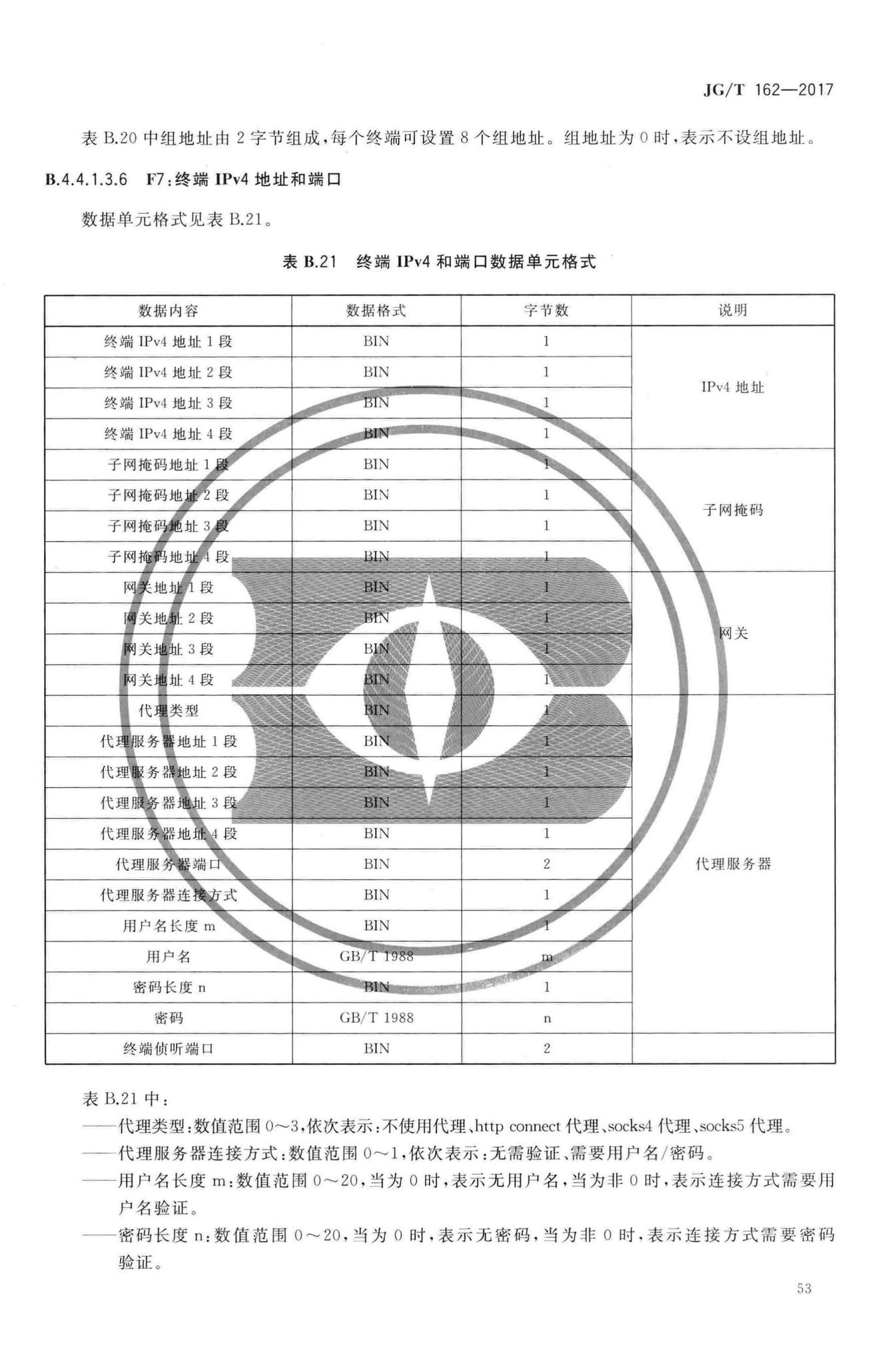 JG/T162-2017--民用建筑远传抄表系统