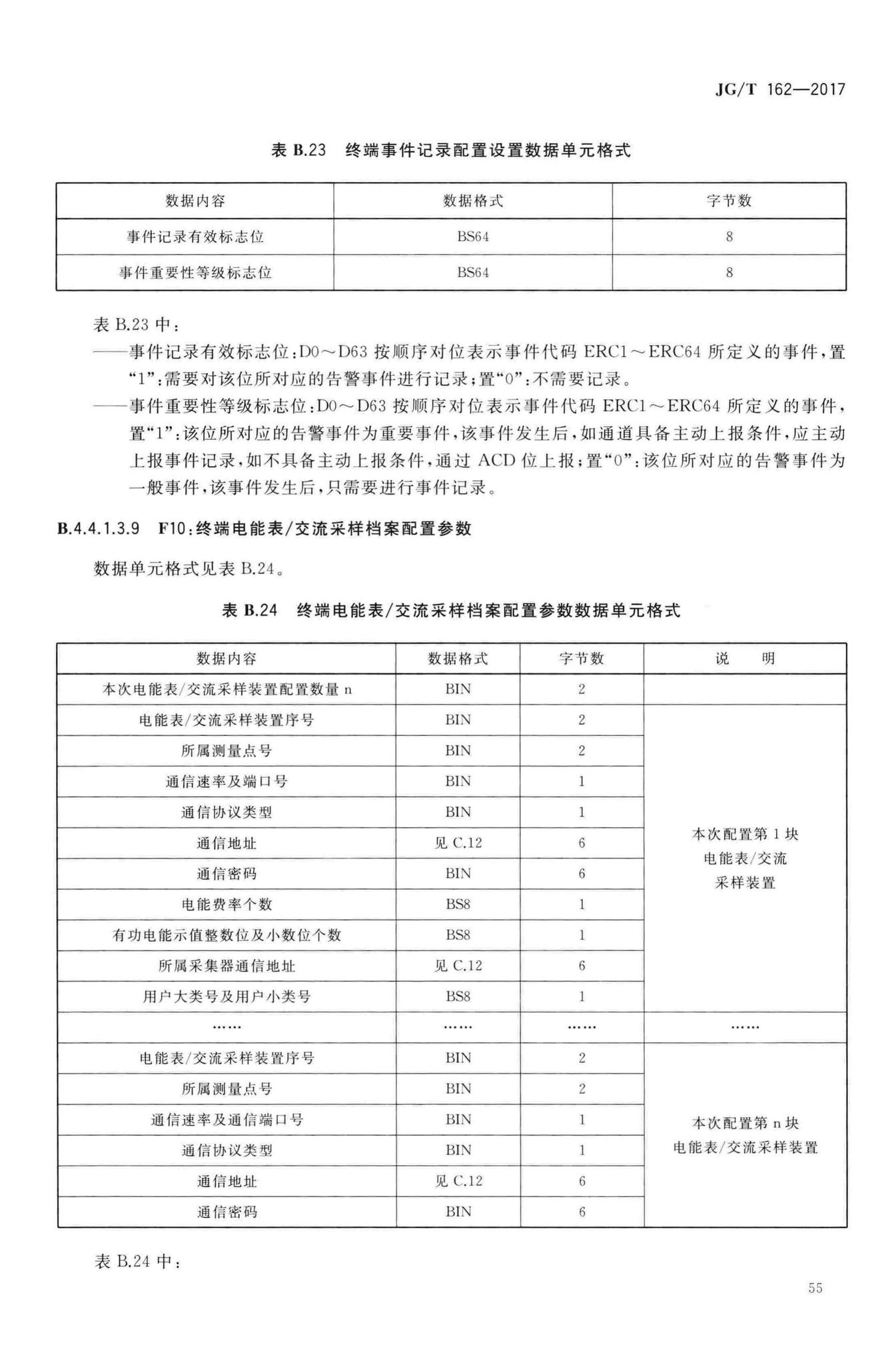 JG/T162-2017--民用建筑远传抄表系统