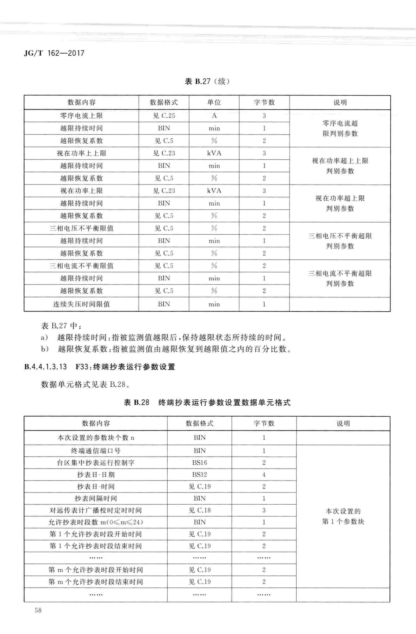 JG/T162-2017--民用建筑远传抄表系统