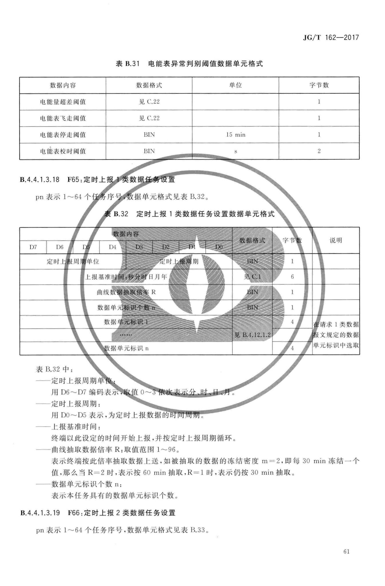 JG/T162-2017--民用建筑远传抄表系统