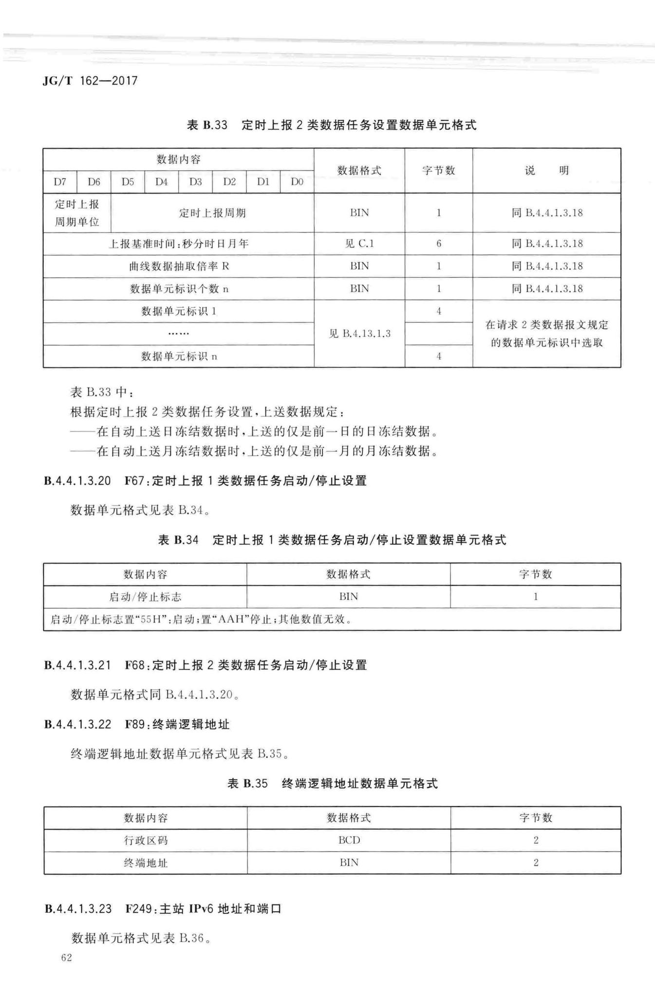 JG/T162-2017--民用建筑远传抄表系统