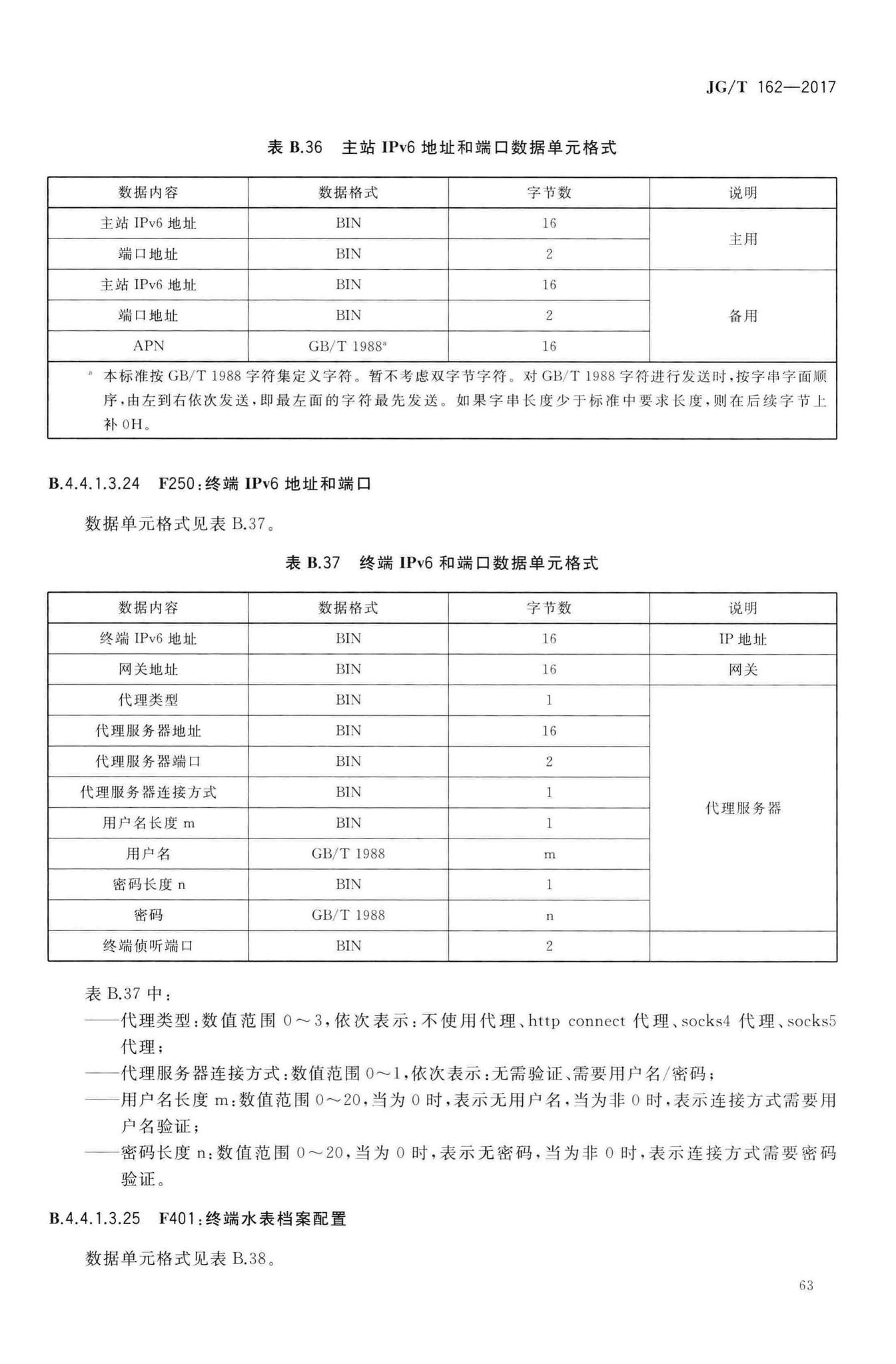 JG/T162-2017--民用建筑远传抄表系统