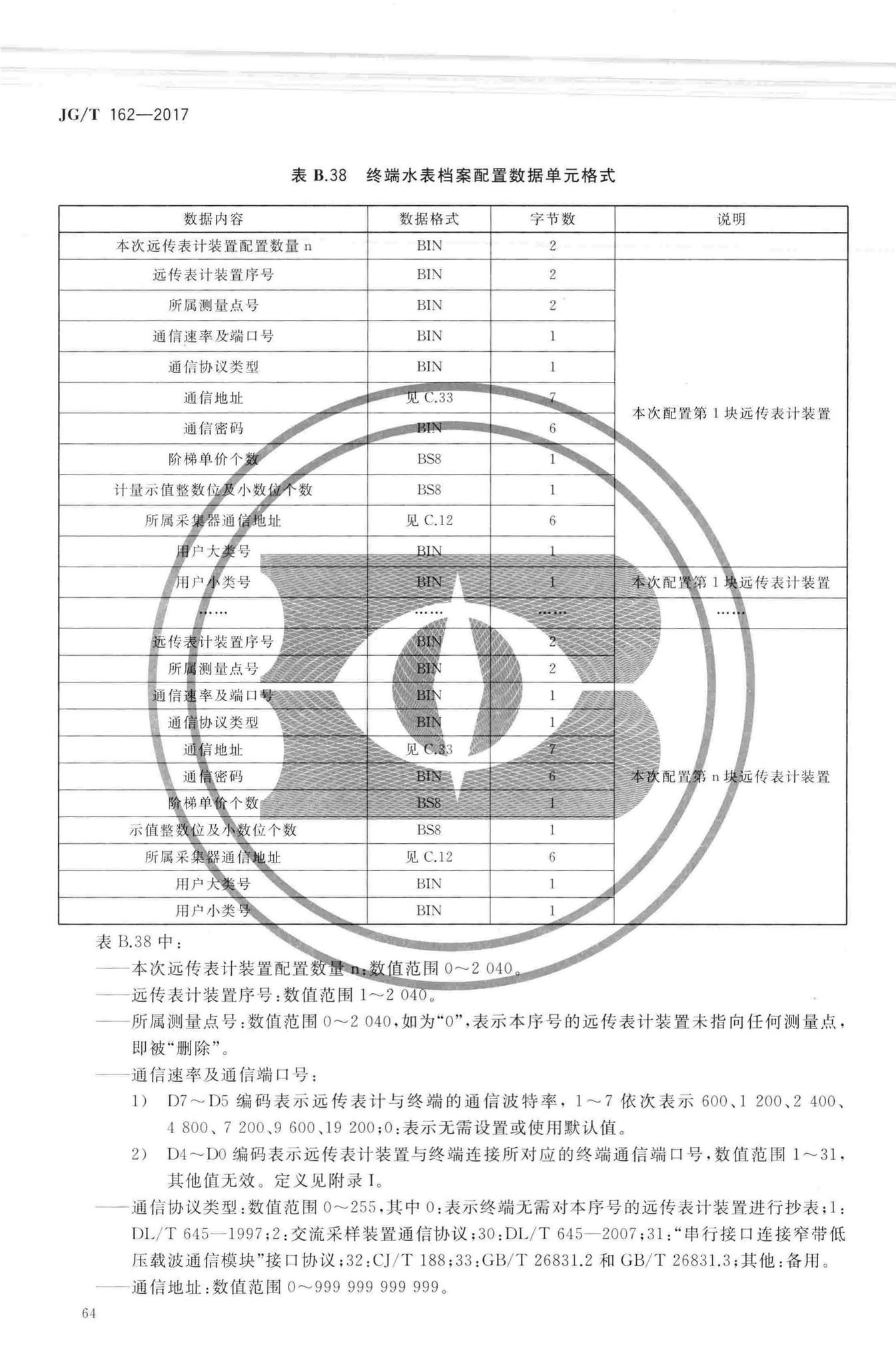 JG/T162-2017--民用建筑远传抄表系统