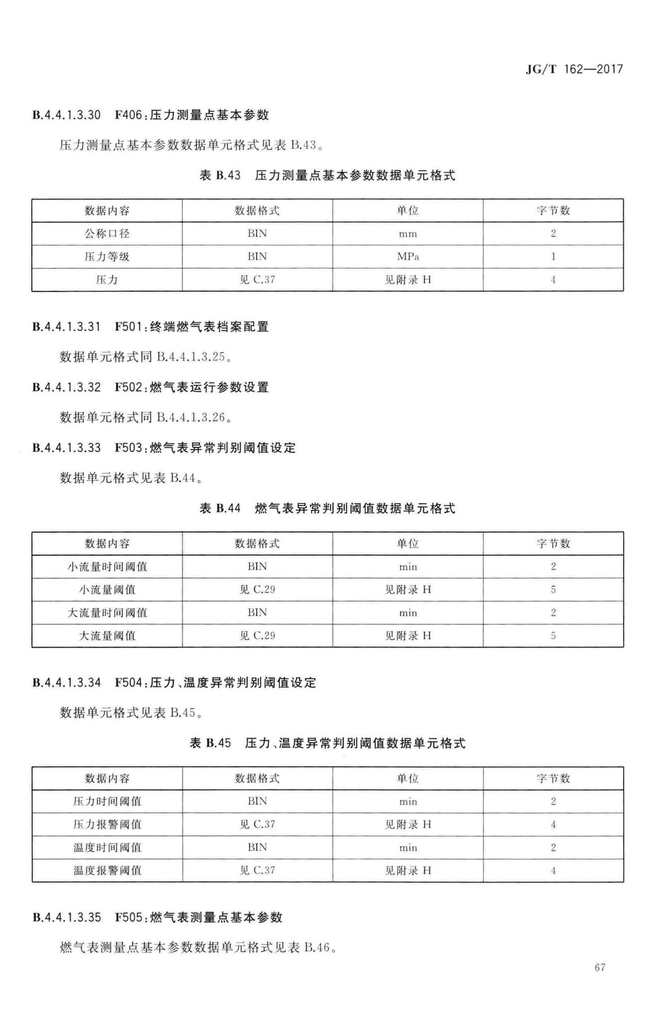 JG/T162-2017--民用建筑远传抄表系统