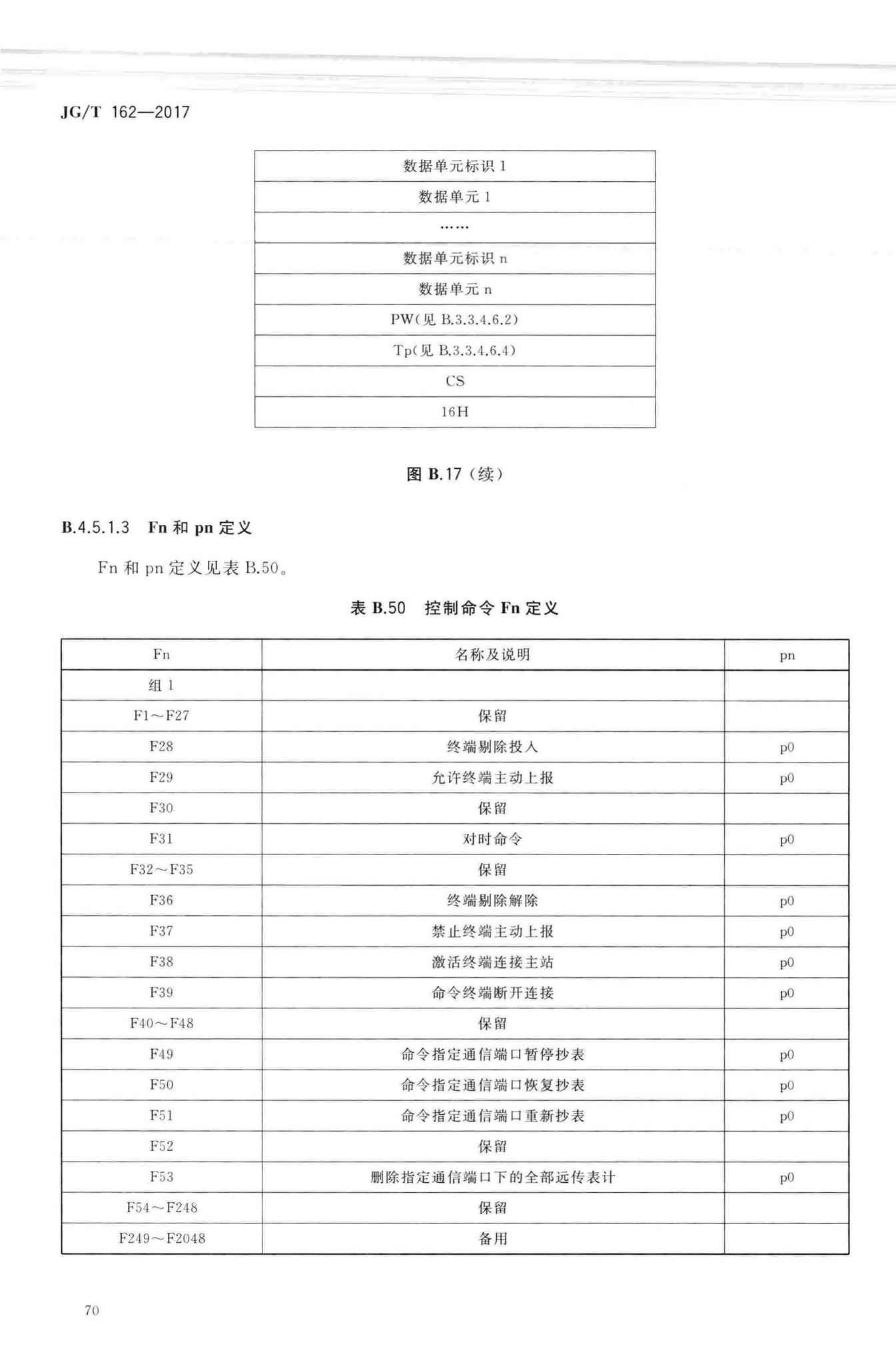 JG/T162-2017--民用建筑远传抄表系统