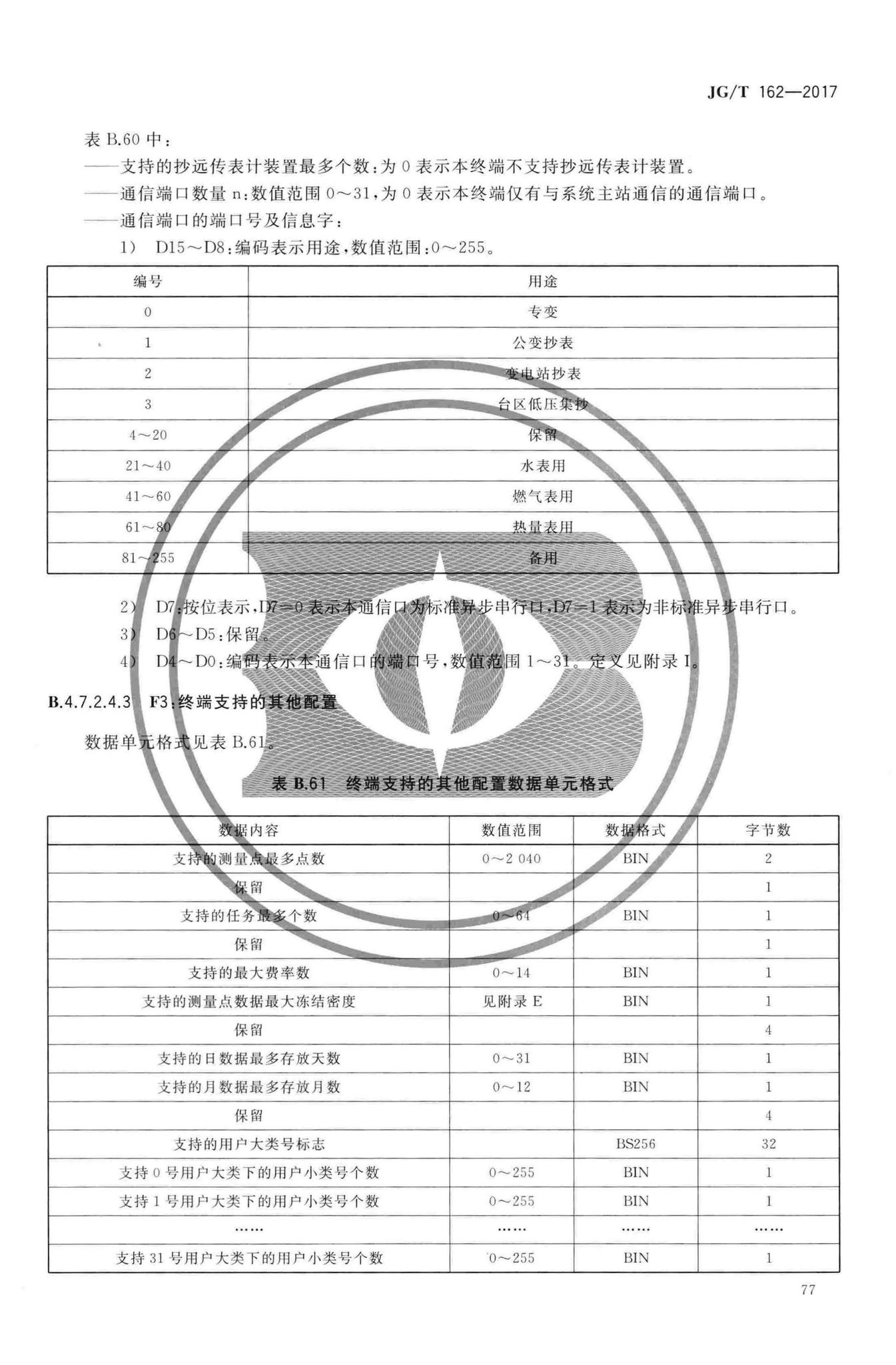 JG/T162-2017--民用建筑远传抄表系统