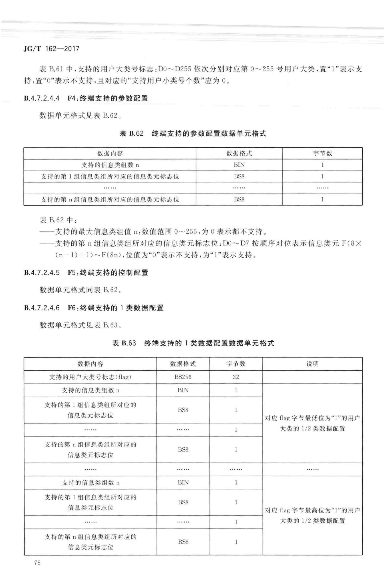 JG/T162-2017--民用建筑远传抄表系统