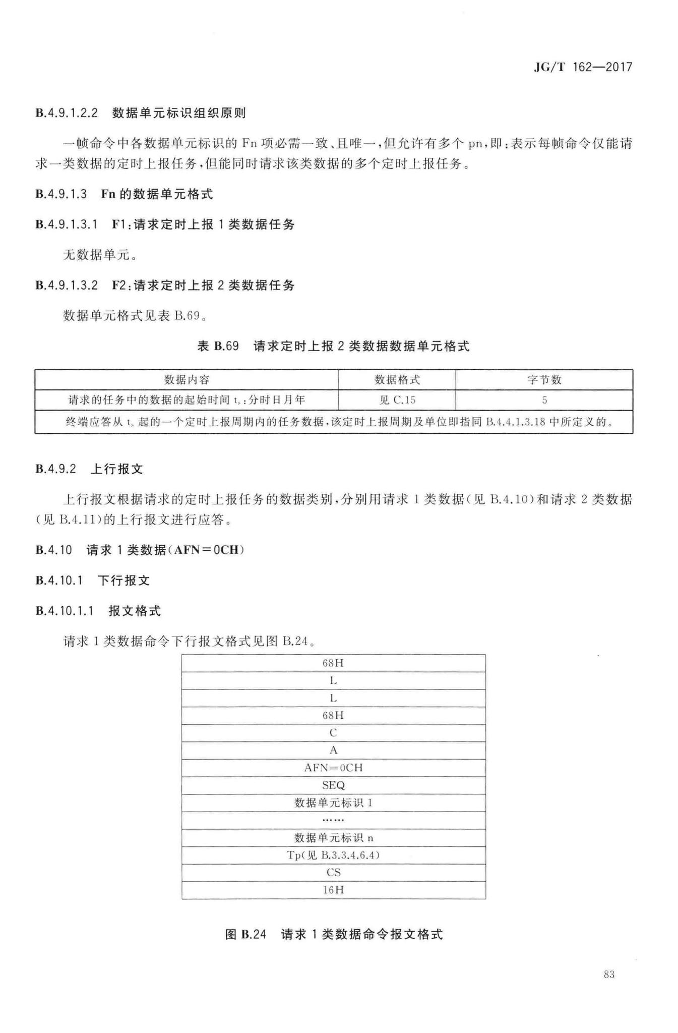 JG/T162-2017--民用建筑远传抄表系统