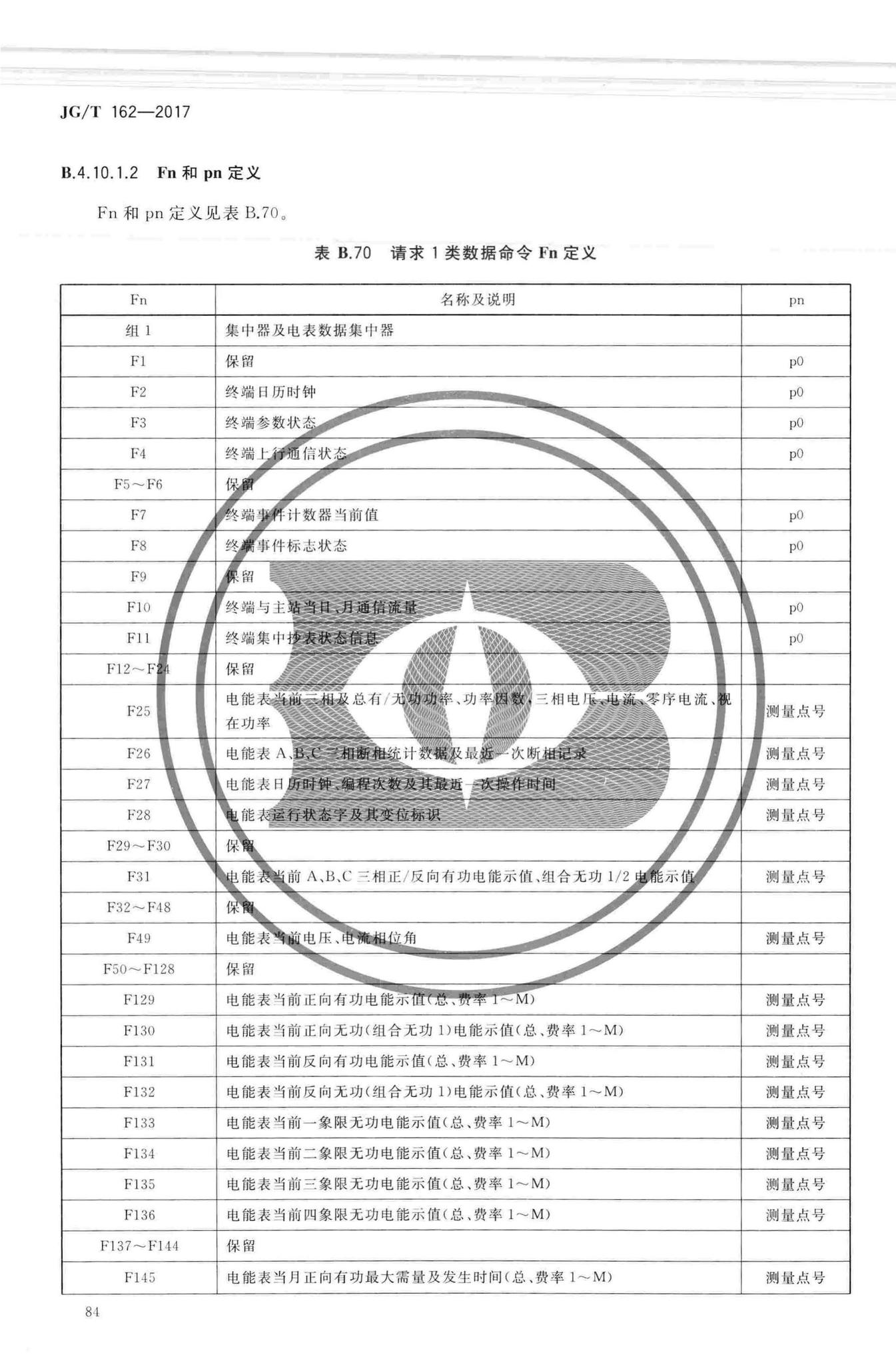 JG/T162-2017--民用建筑远传抄表系统