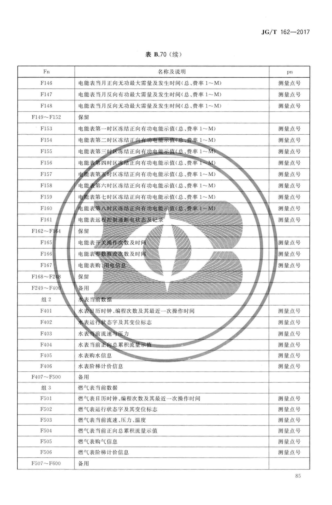 JG/T162-2017--民用建筑远传抄表系统