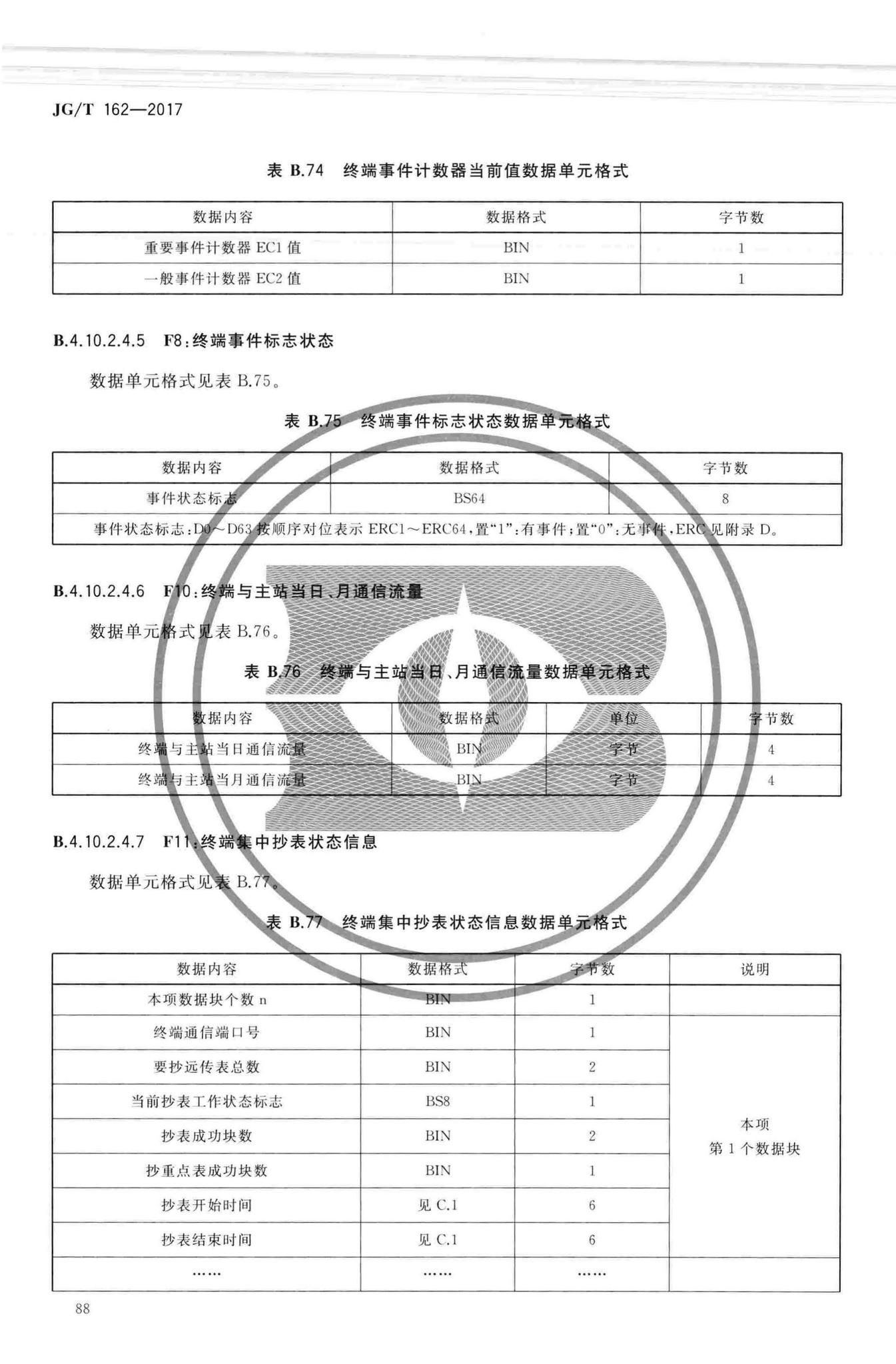 JG/T162-2017--民用建筑远传抄表系统