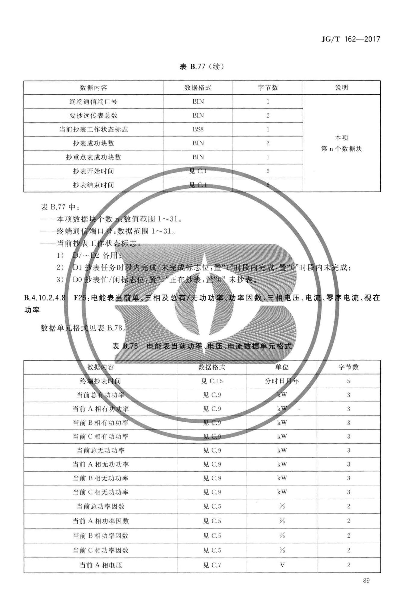 JG/T162-2017--民用建筑远传抄表系统