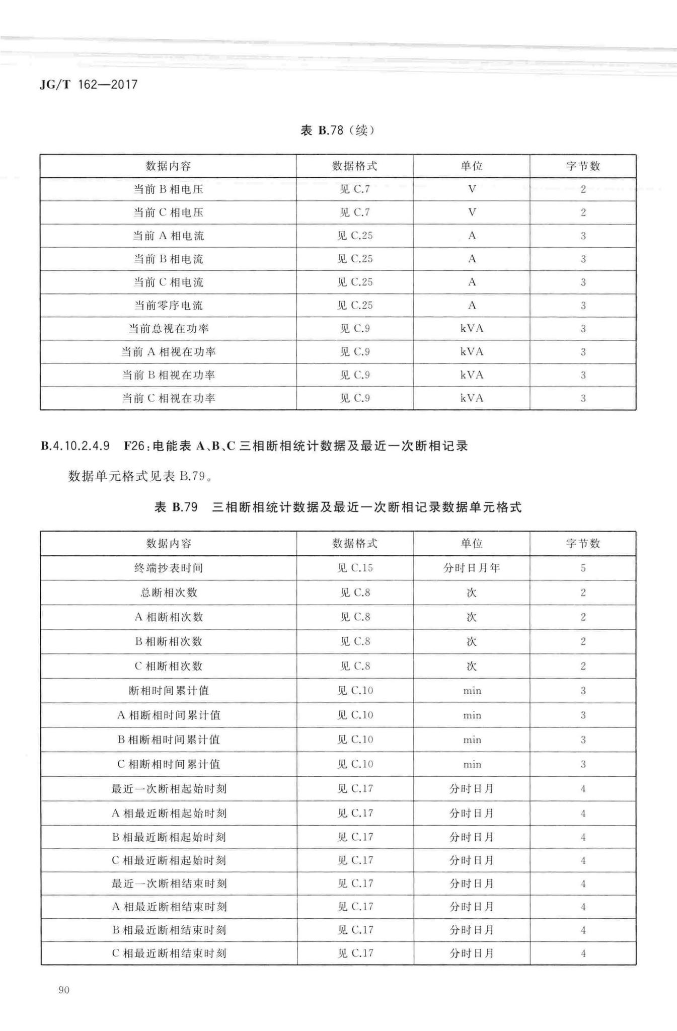 JG/T162-2017--民用建筑远传抄表系统